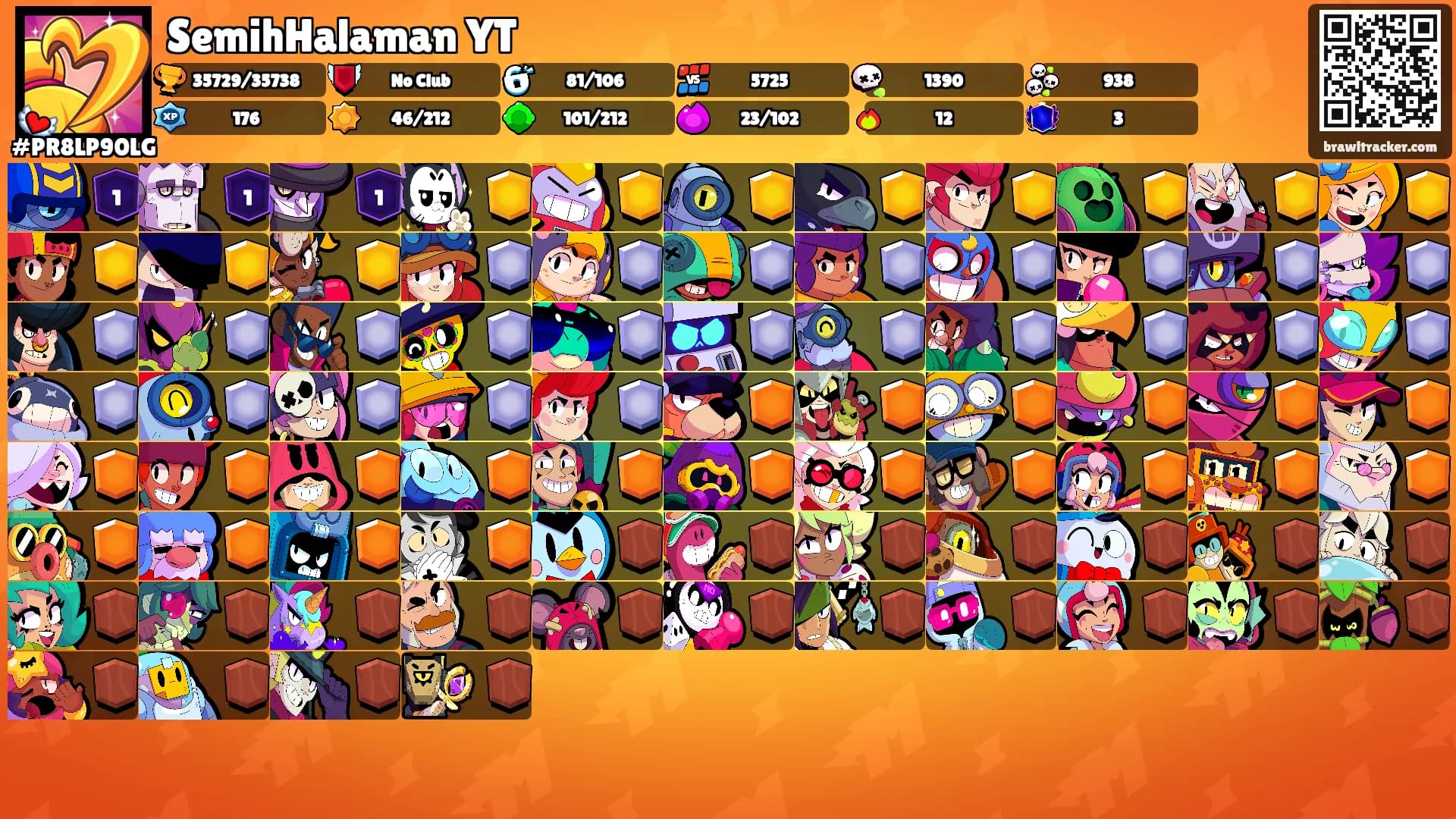 SemihHalaman YT's Ranks