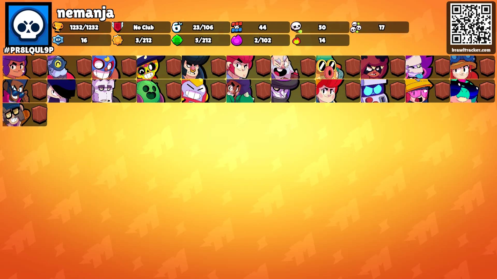nemanja's Ranks