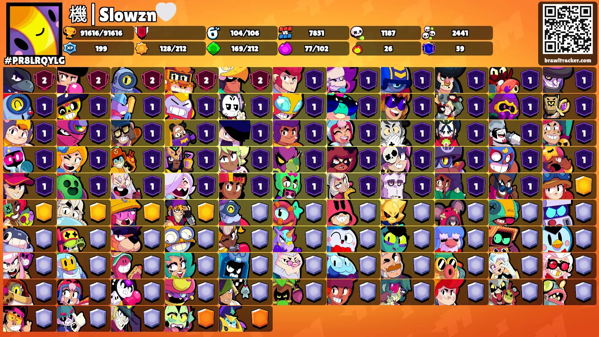 機|Slowzn🤍's Ranks