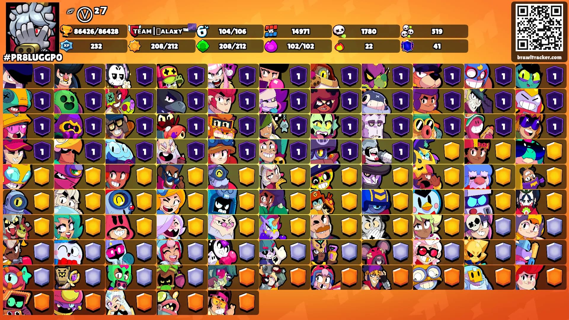 ༗Ⓥ²⁷'s Ranks