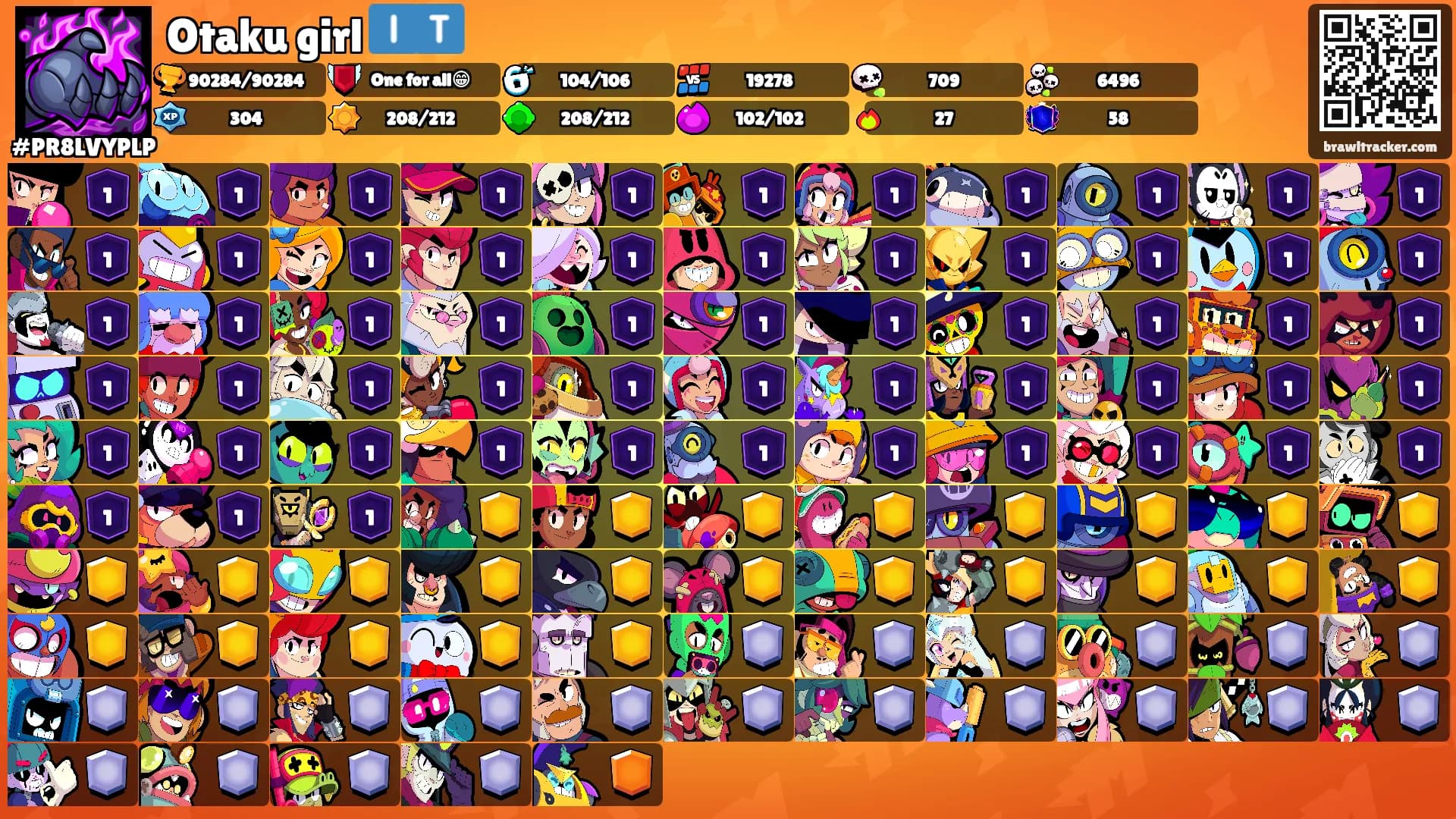Otaku girl 🇮🇹's Ranks