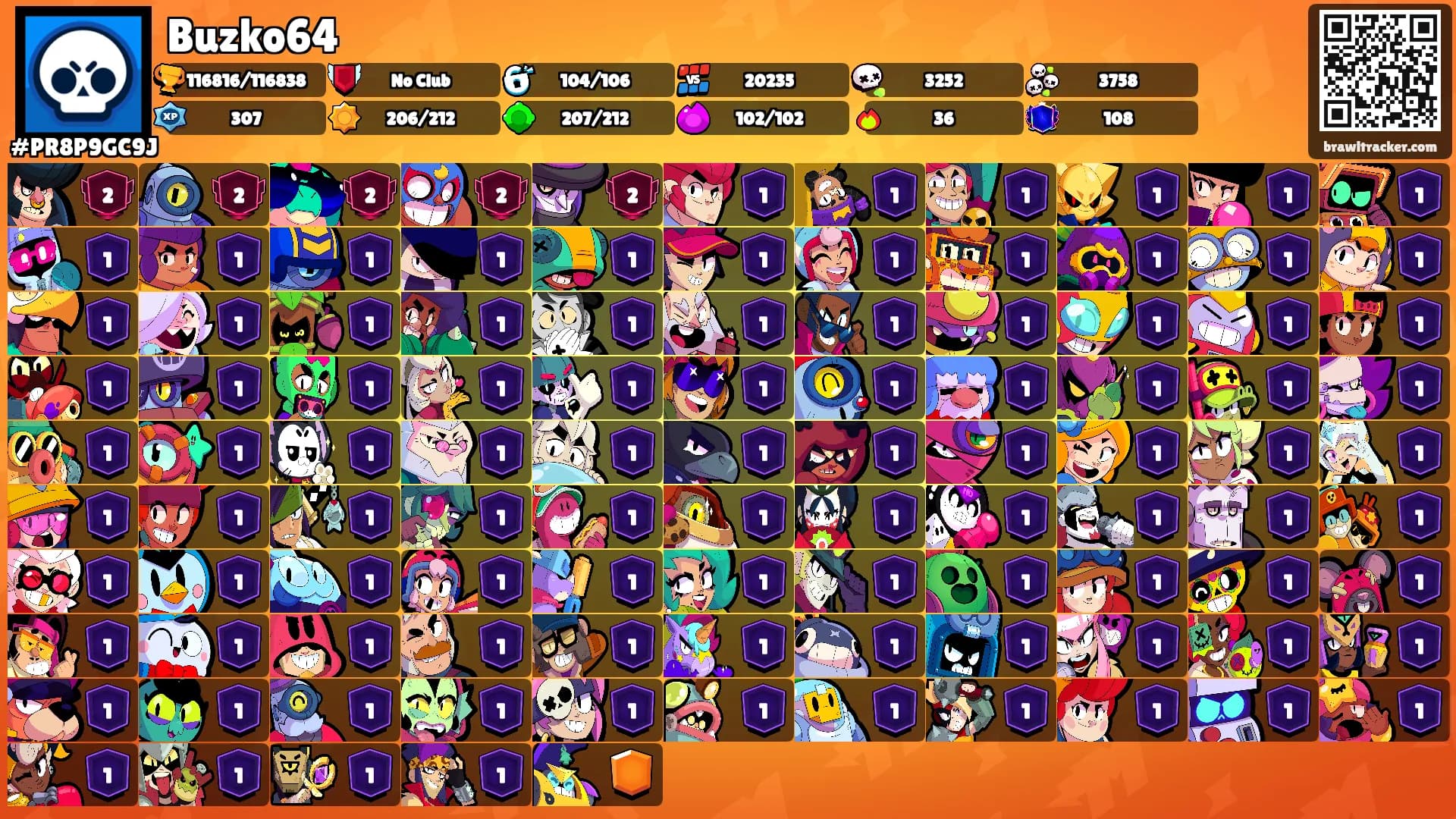 Buzko64's Ranks