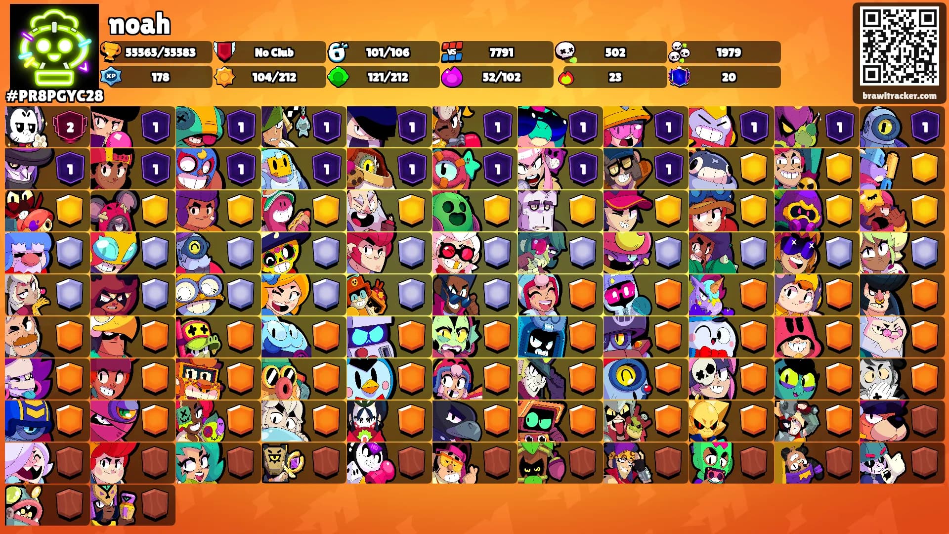 noah's Ranks