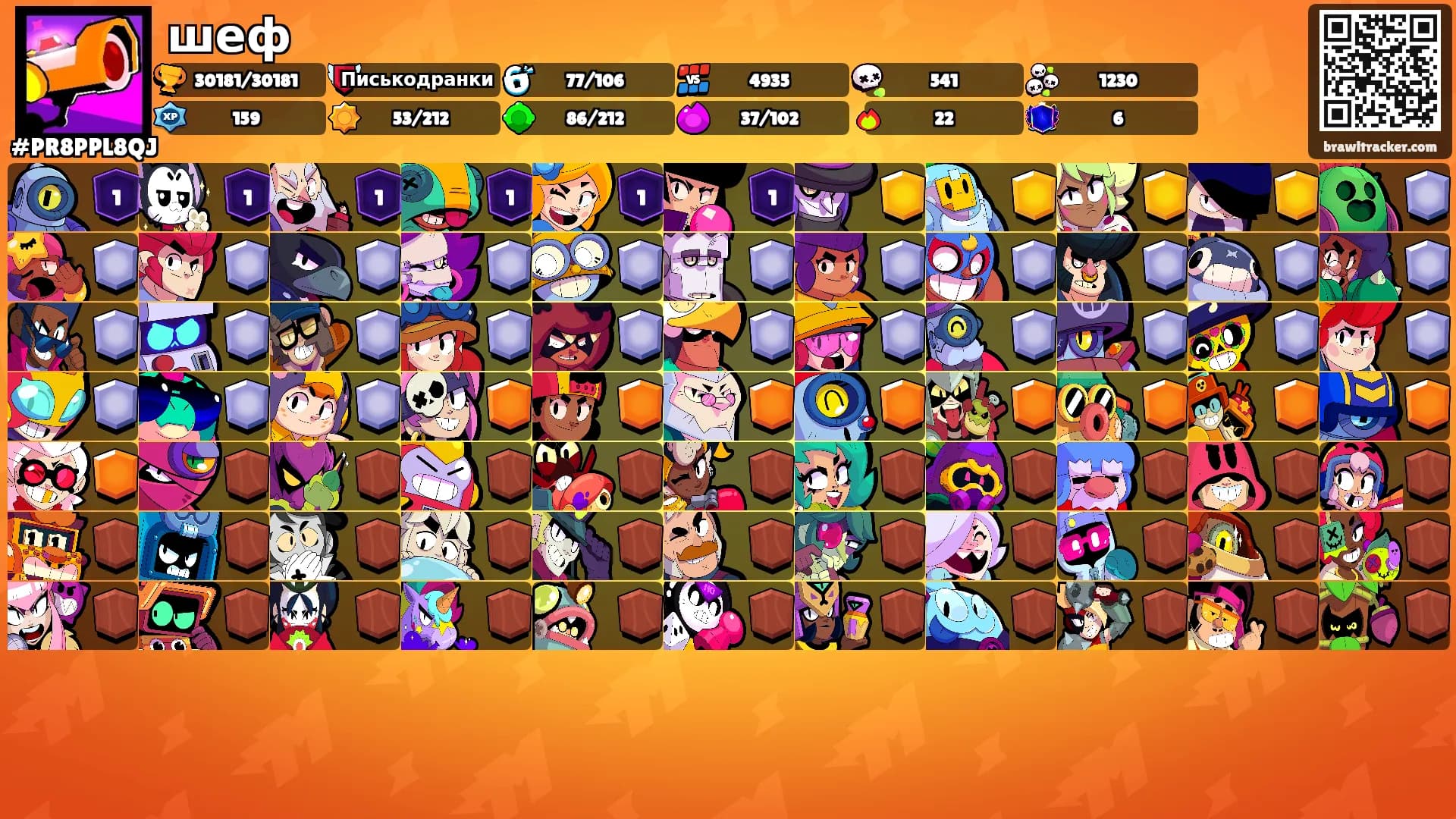 шеф's Ranks