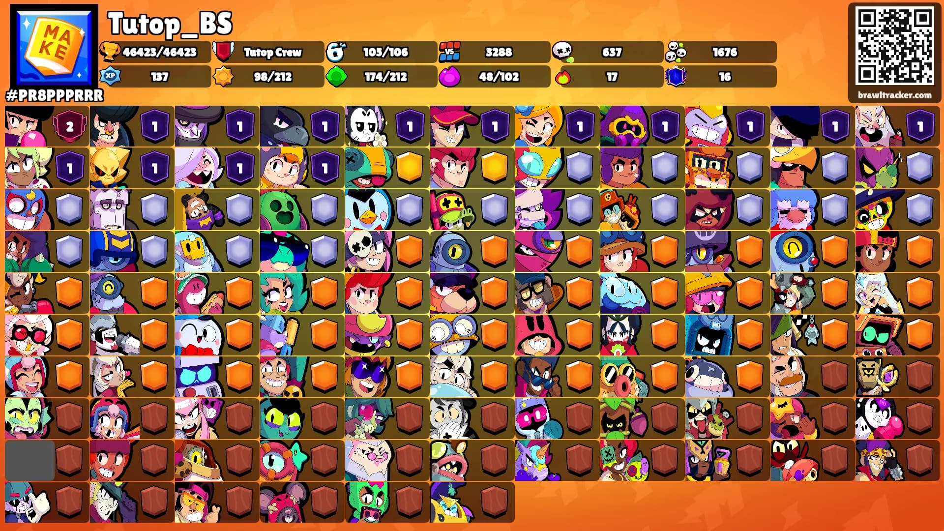 Tutop_BS's Ranks