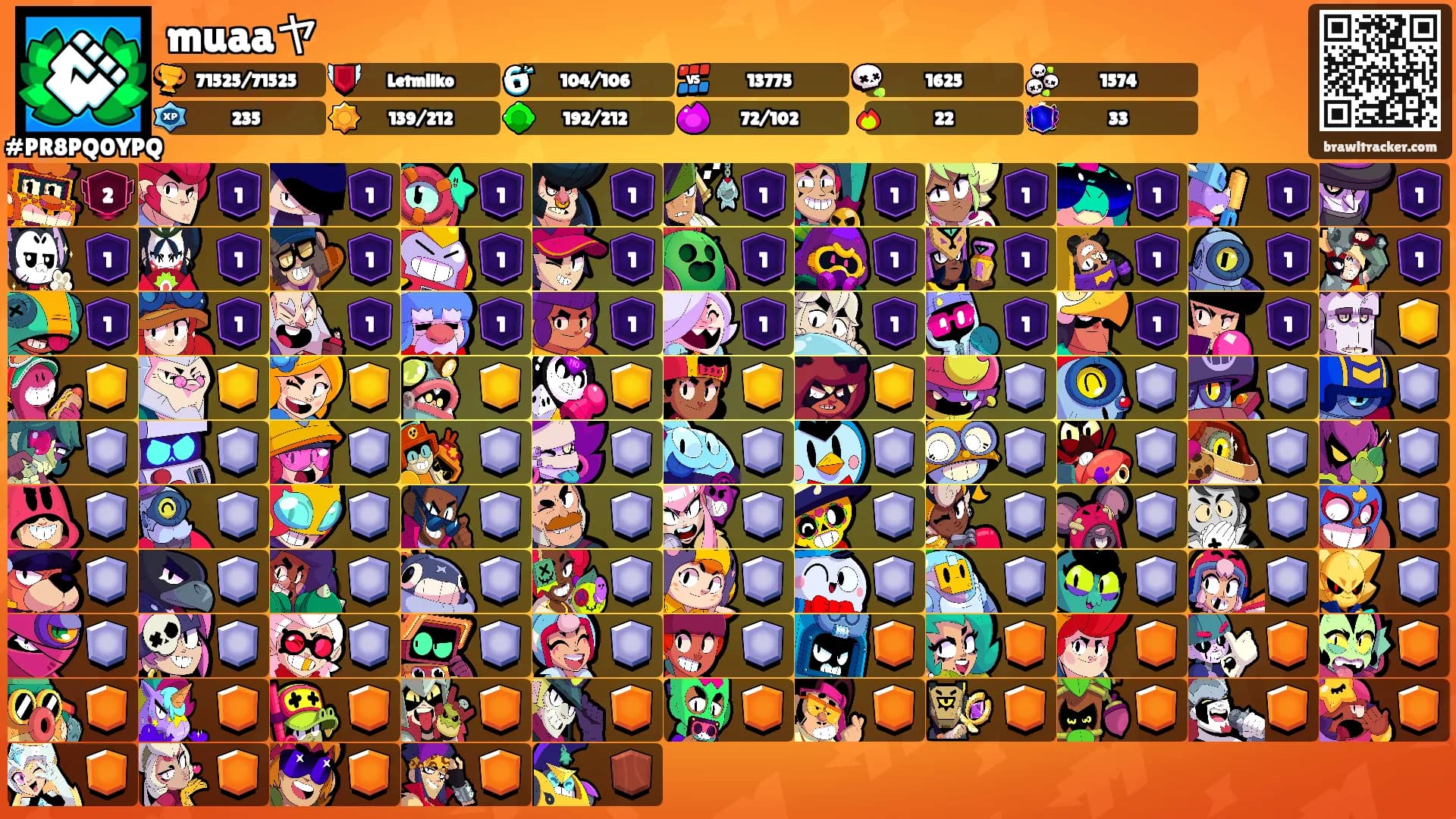 muaaヤ's Ranks
