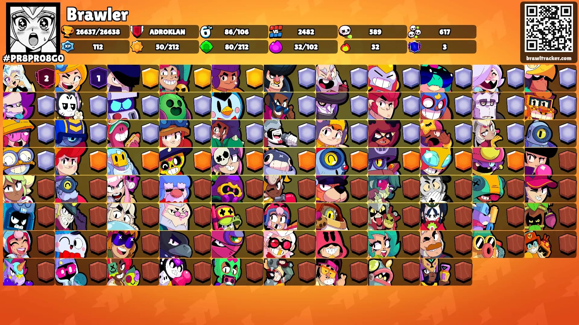 Brawler's Ranks