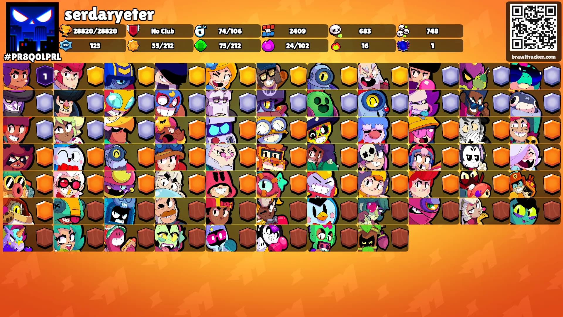 serdaryeter's Ranks