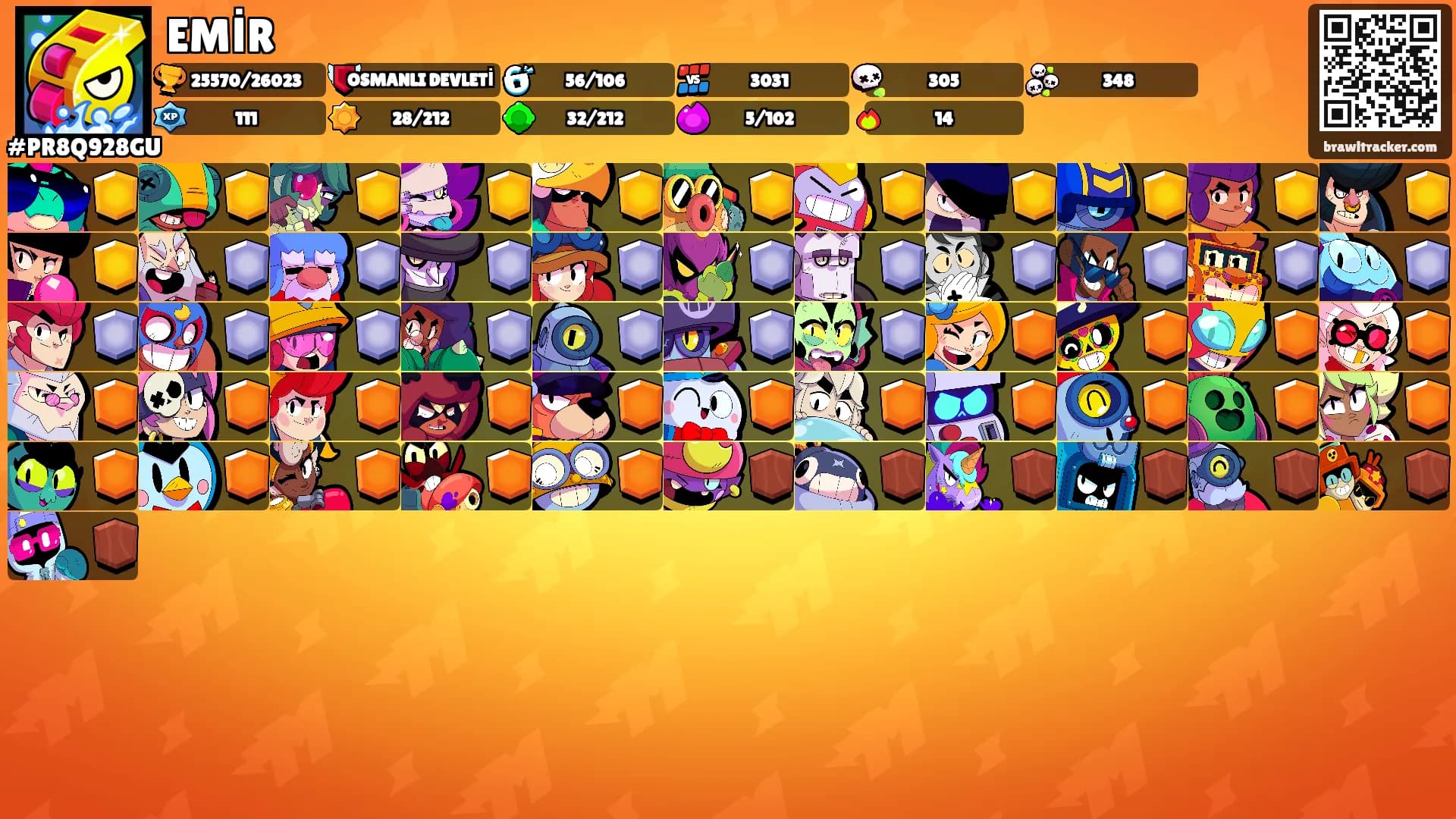 EMİR's Ranks