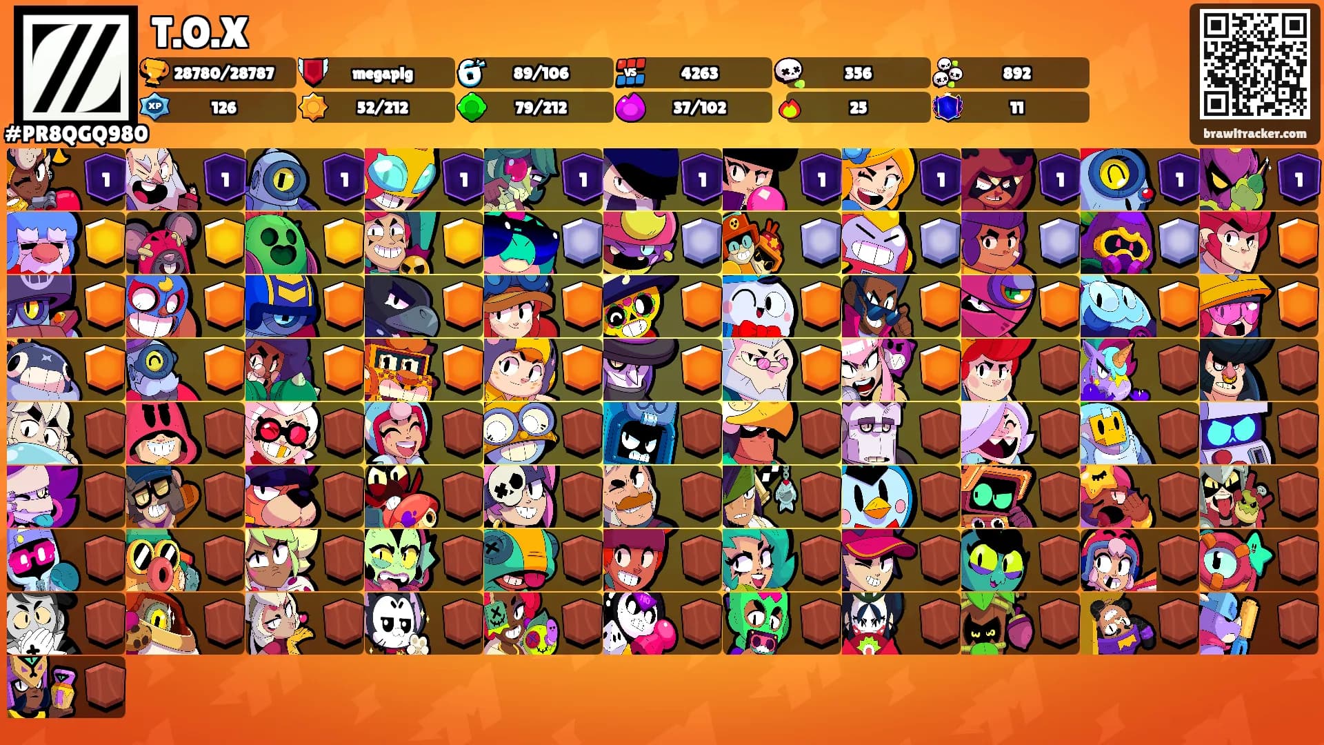 T.O.X's Ranks