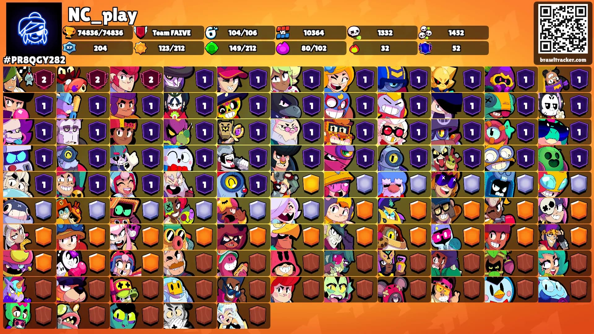 NC_play's Ranks