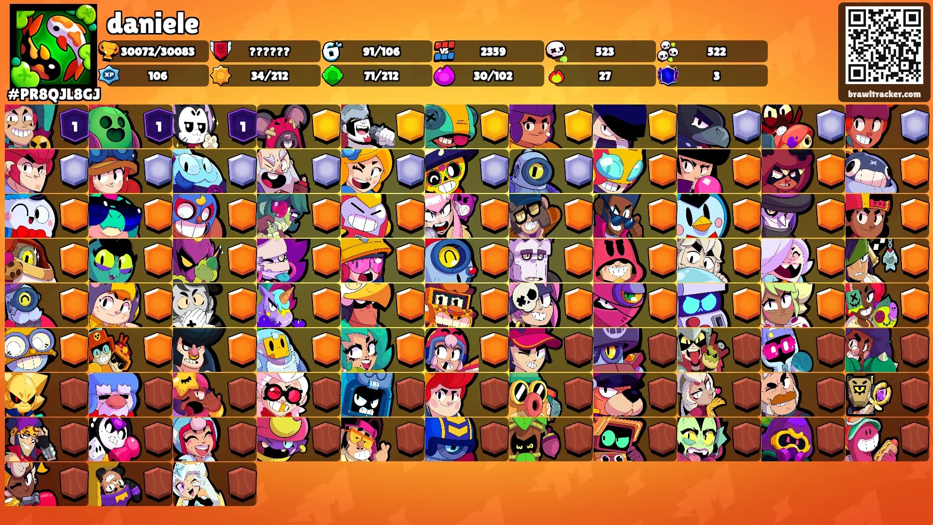 daniele's Ranks