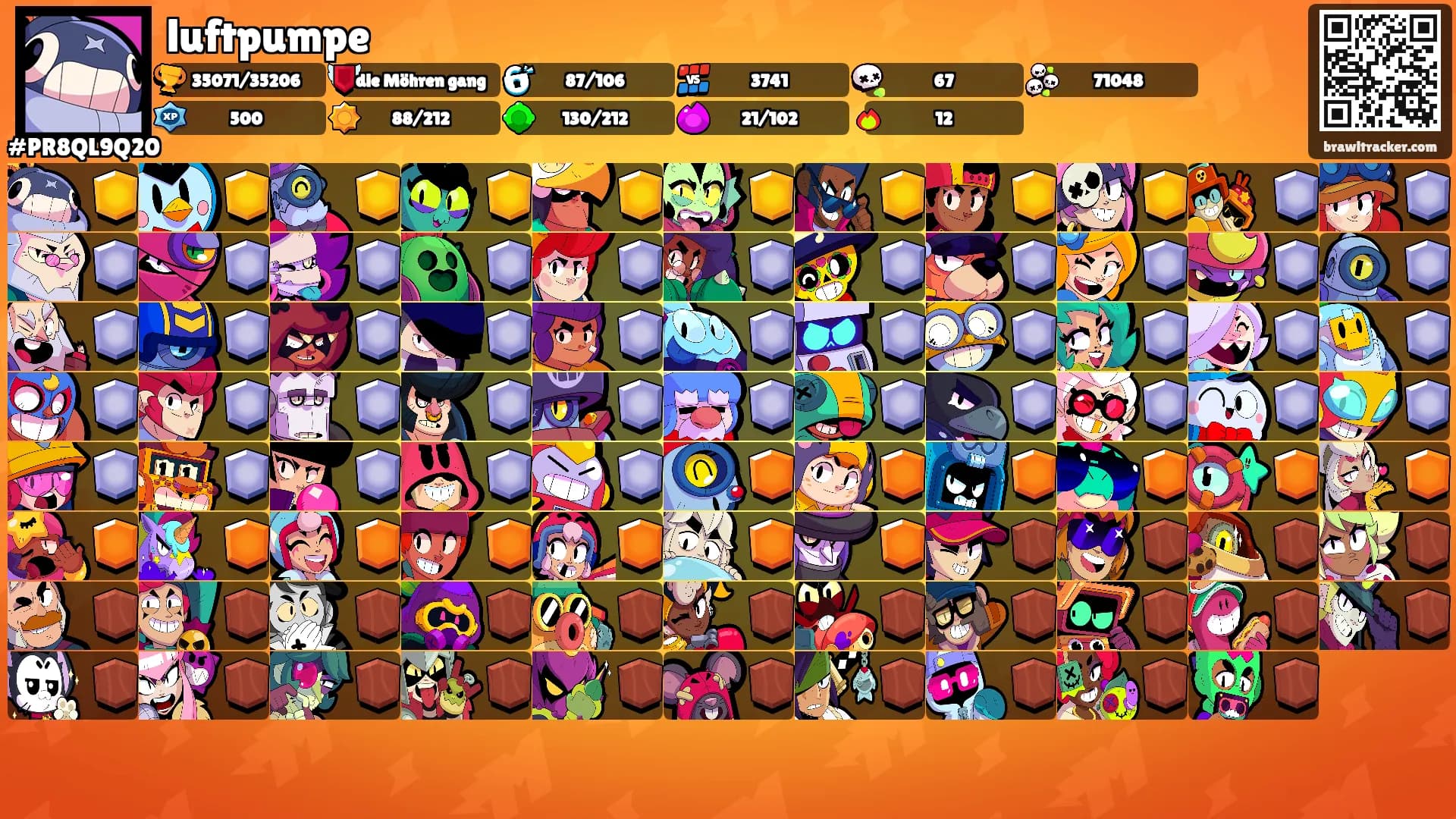 luftpumpe's Ranks