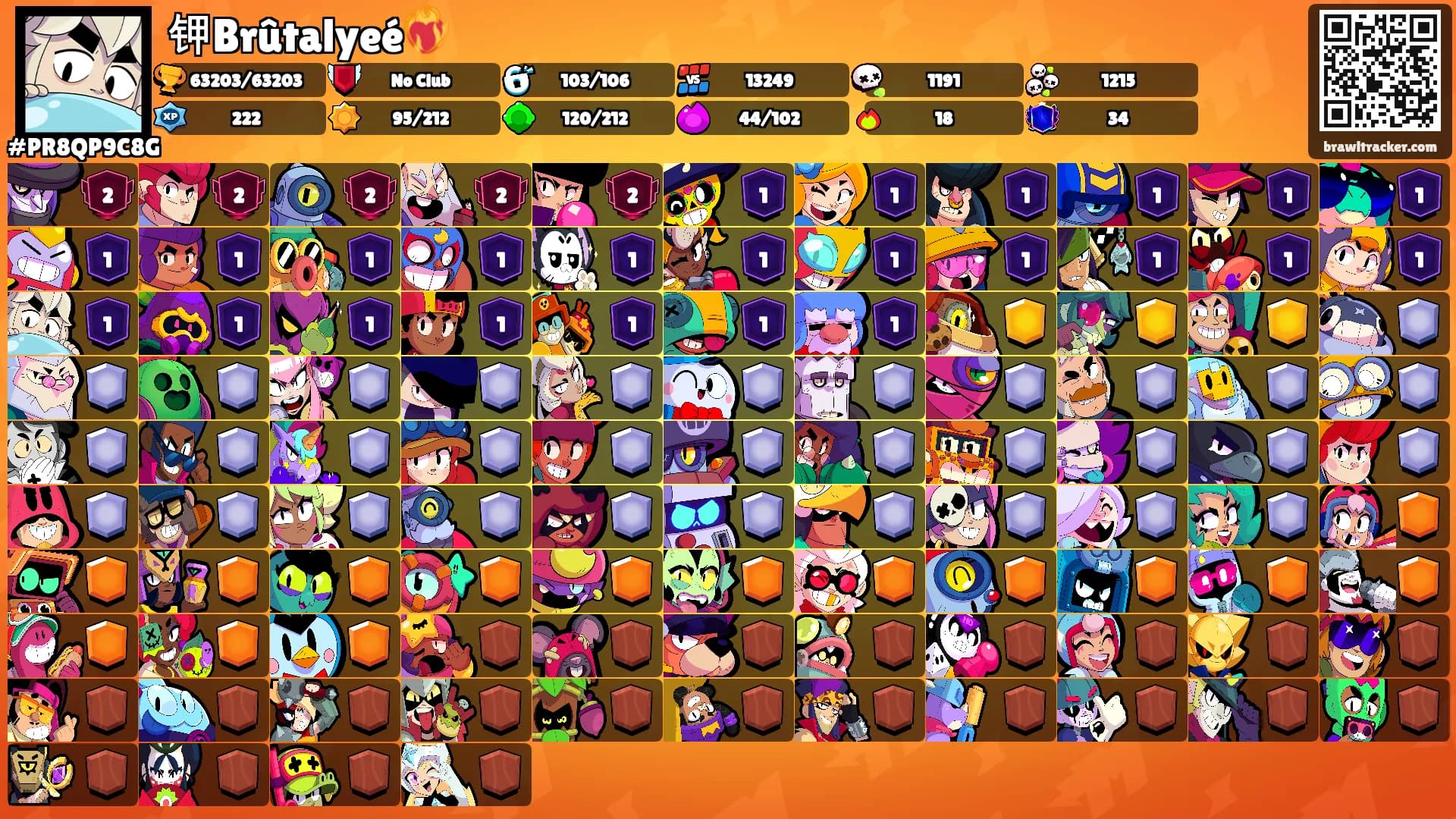 钾Brûtalyeé❤️‍🔥's Ranks