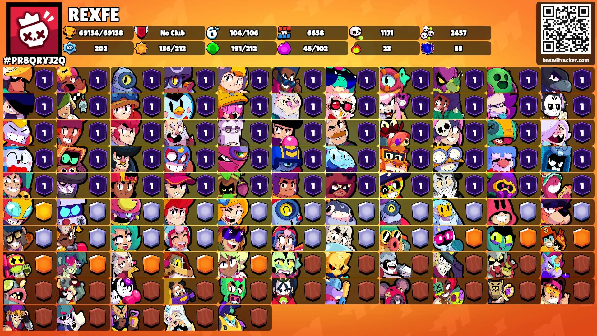 REXFE's Ranks