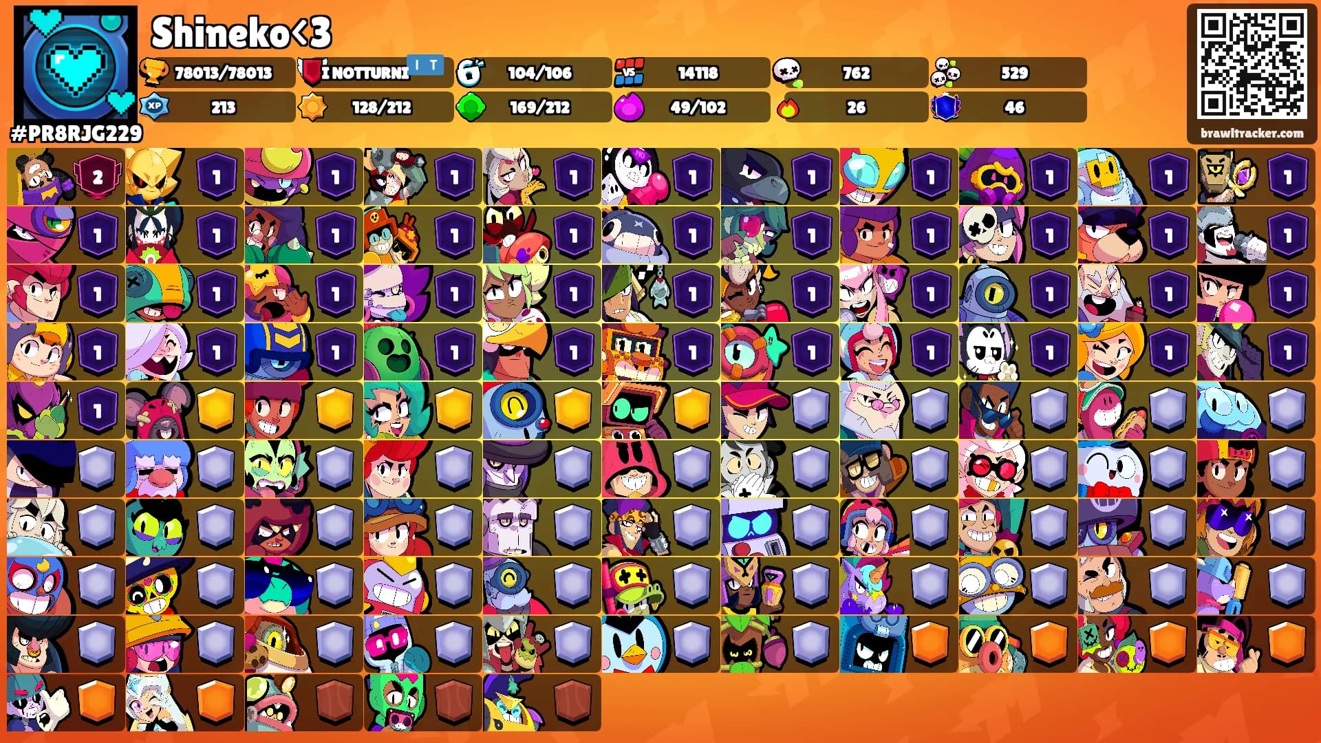 Shineko<3's Ranks