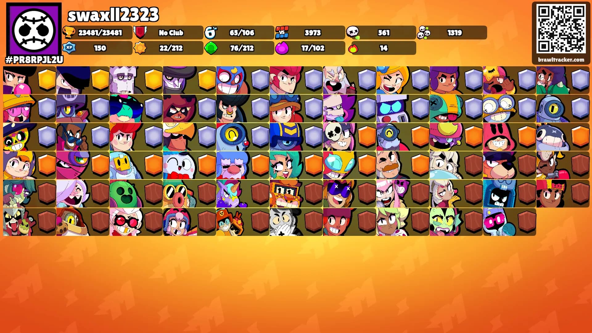 swaxll2323's Ranks