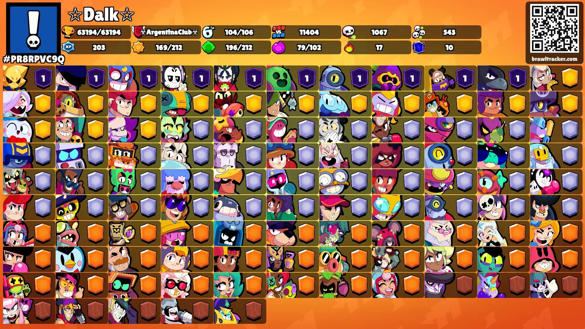 ☆Dalk☆'s Ranks