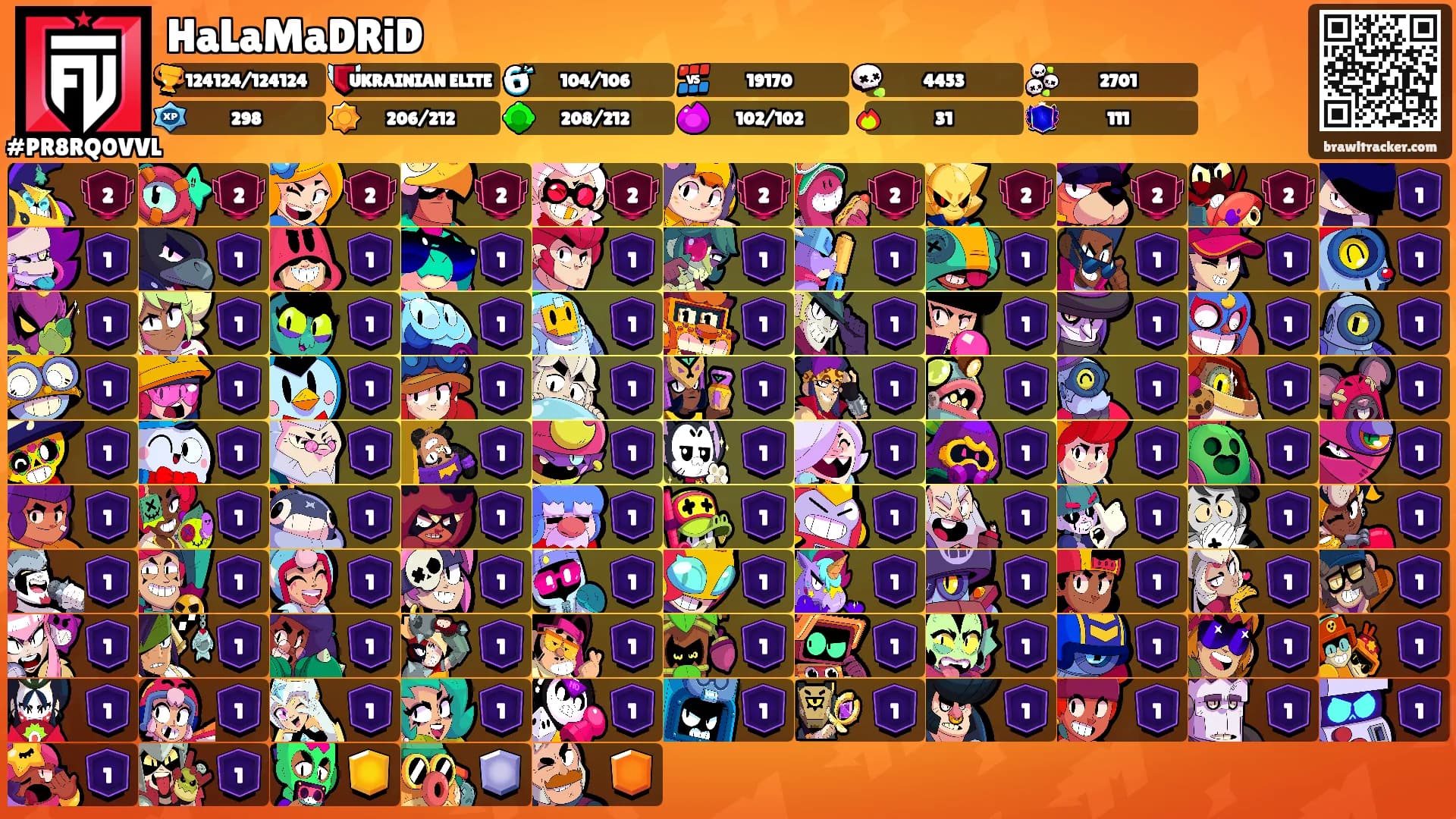 HaLaMaDRiD's Ranks