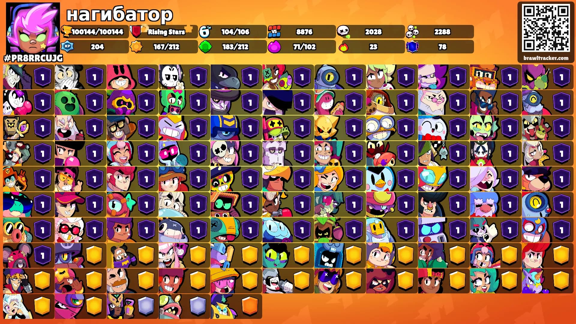 нагибатор's Ranks