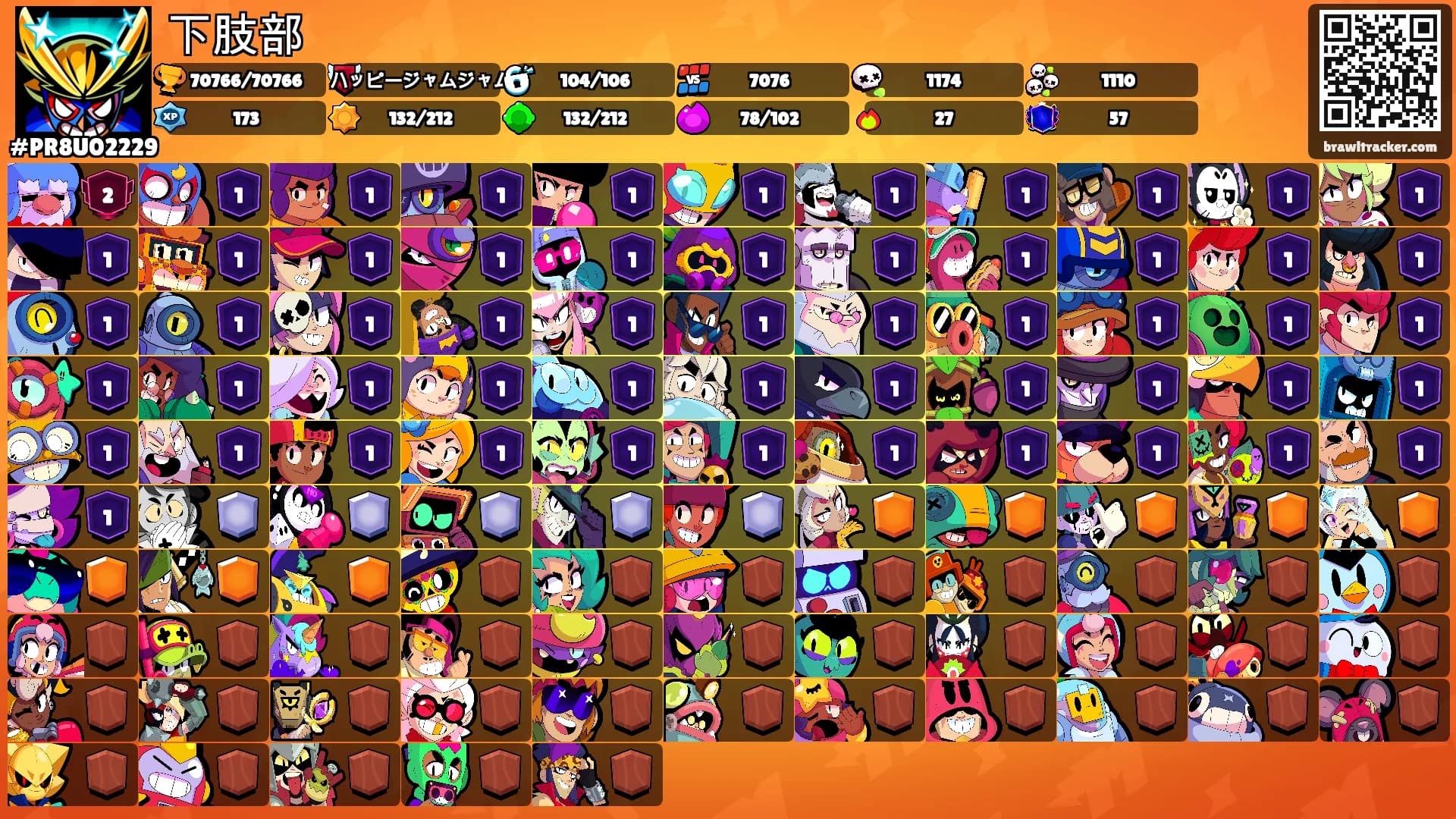 下肢部's Ranks