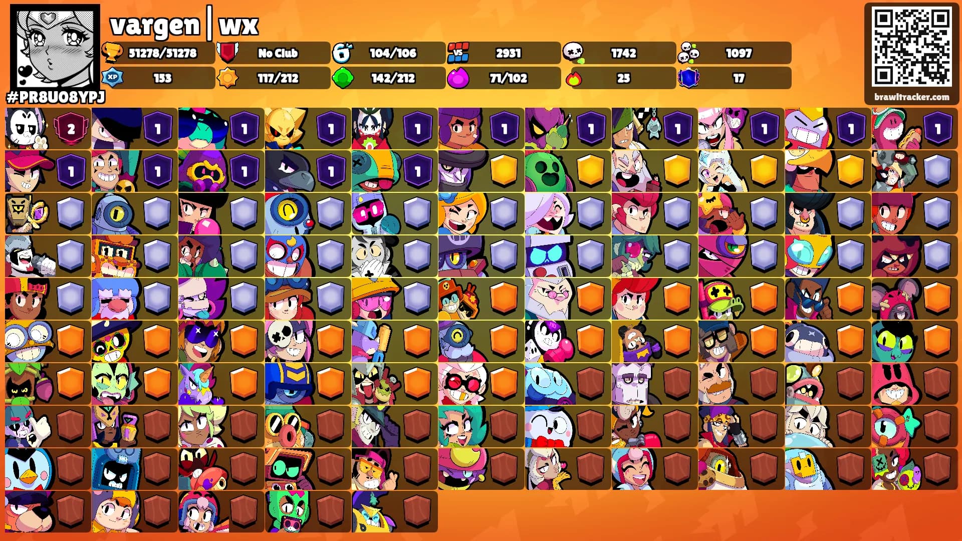 vargen|wx's Ranks