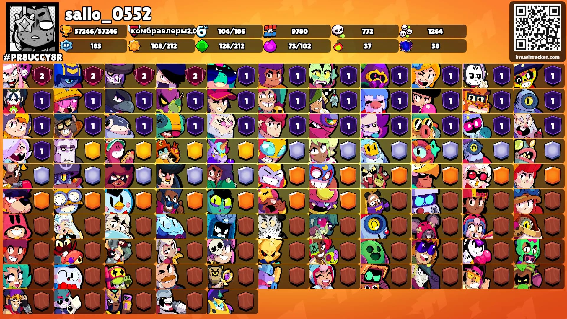 sallo_0552's Ranks