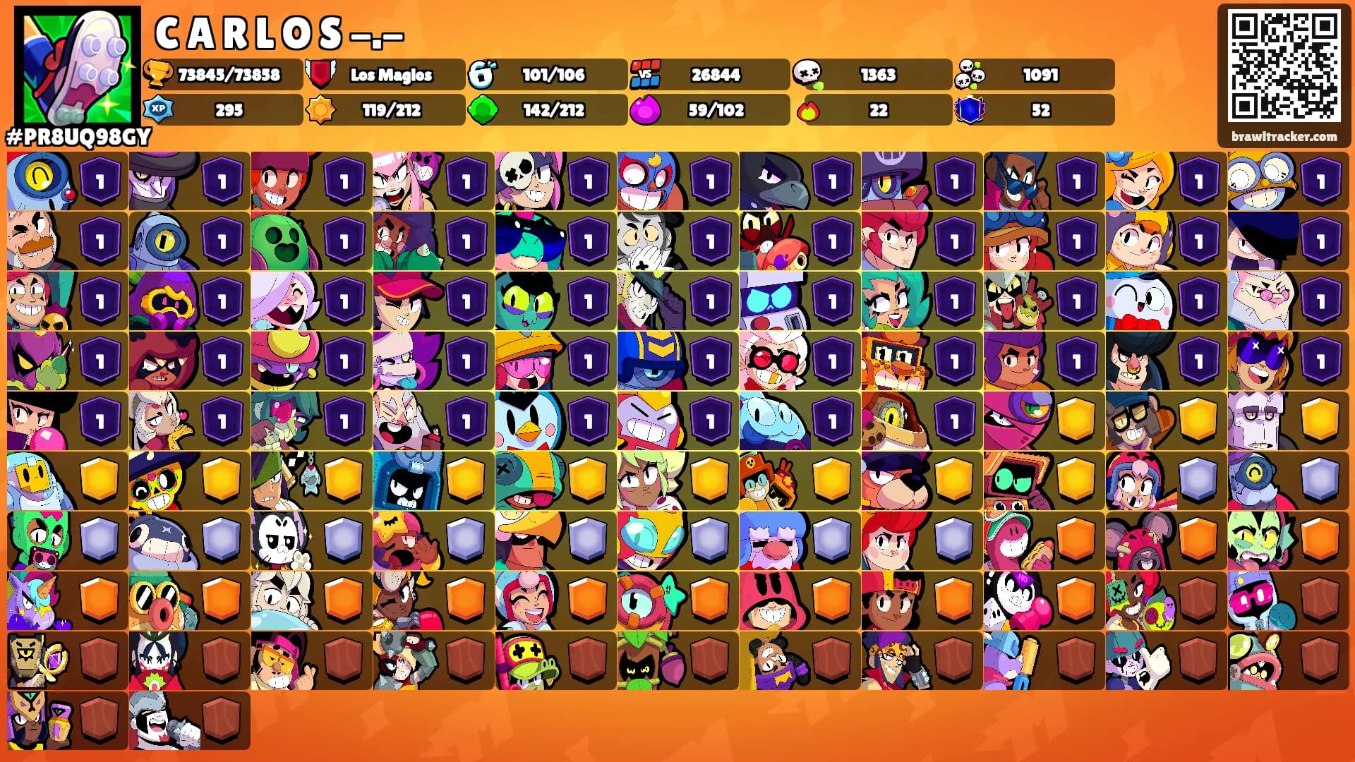 C A R L O S -.-'s Ranks
