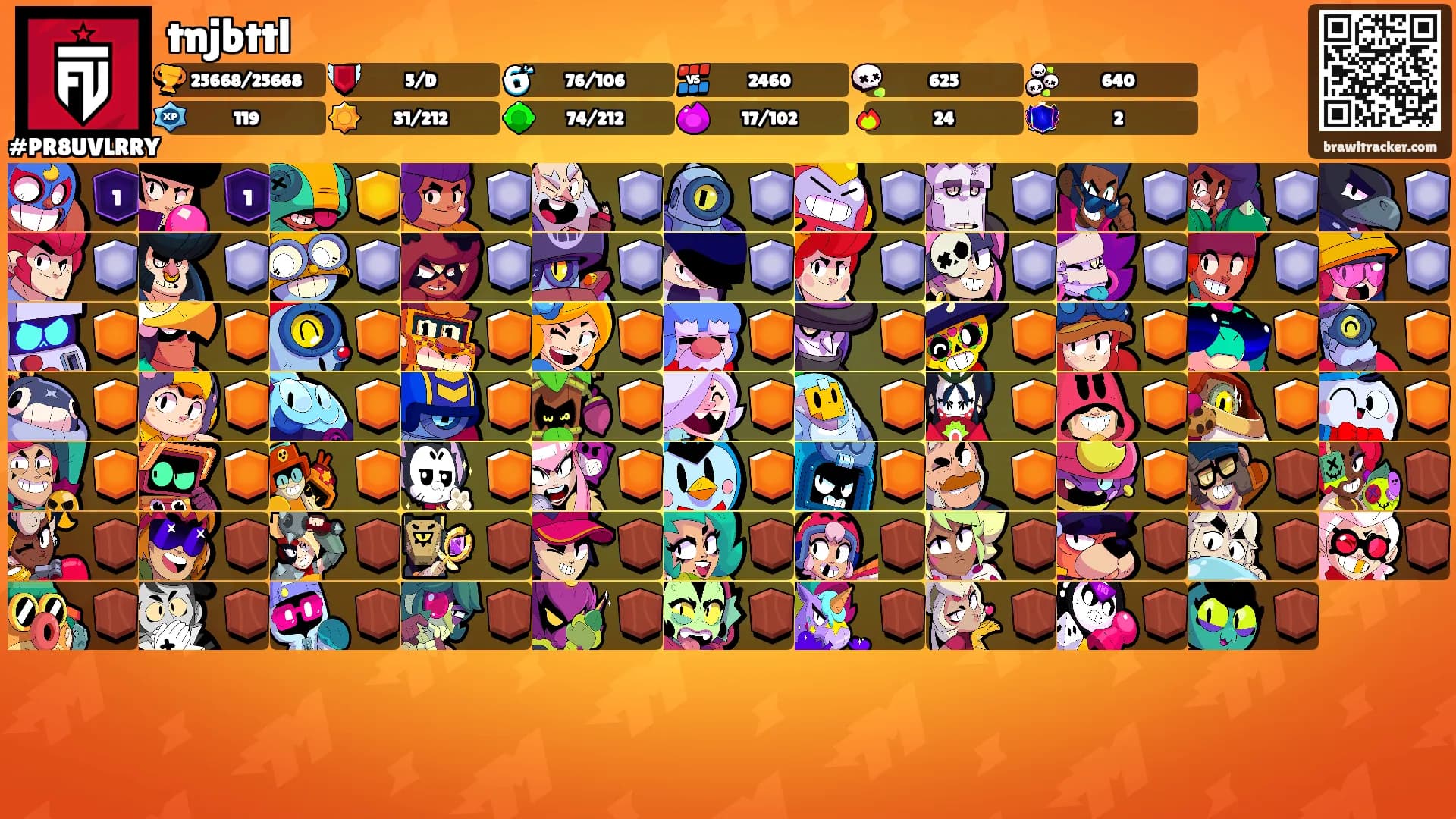 tnjbttl's Ranks