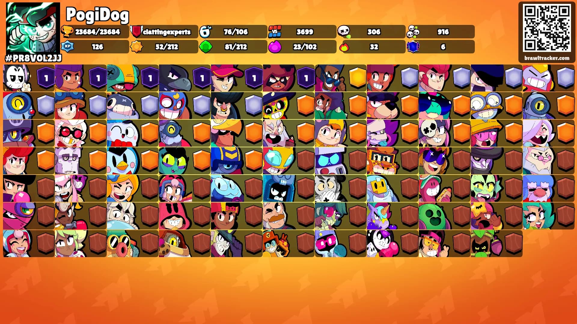 PogiDog's Ranks