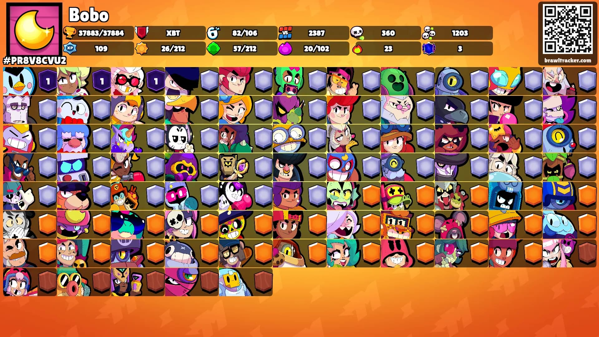 Bobo's Ranks