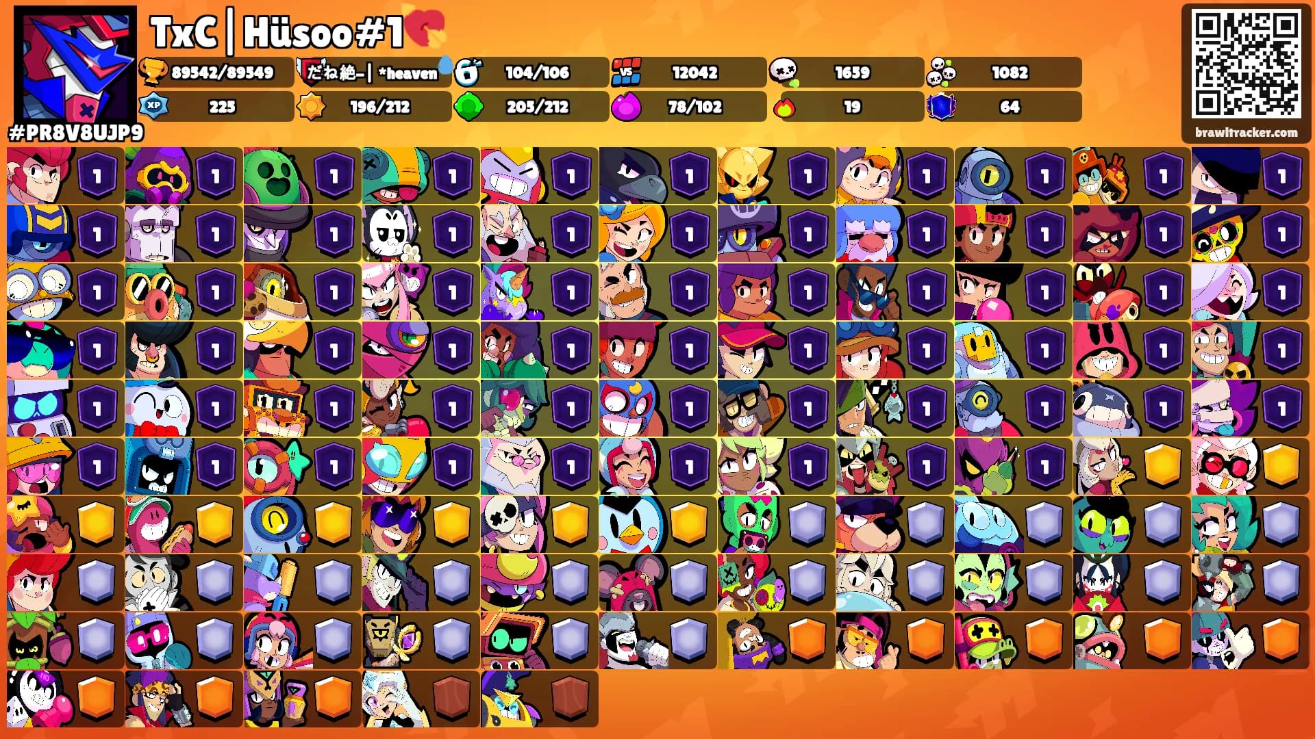 TxC|Hüsoo#1💘's Ranks