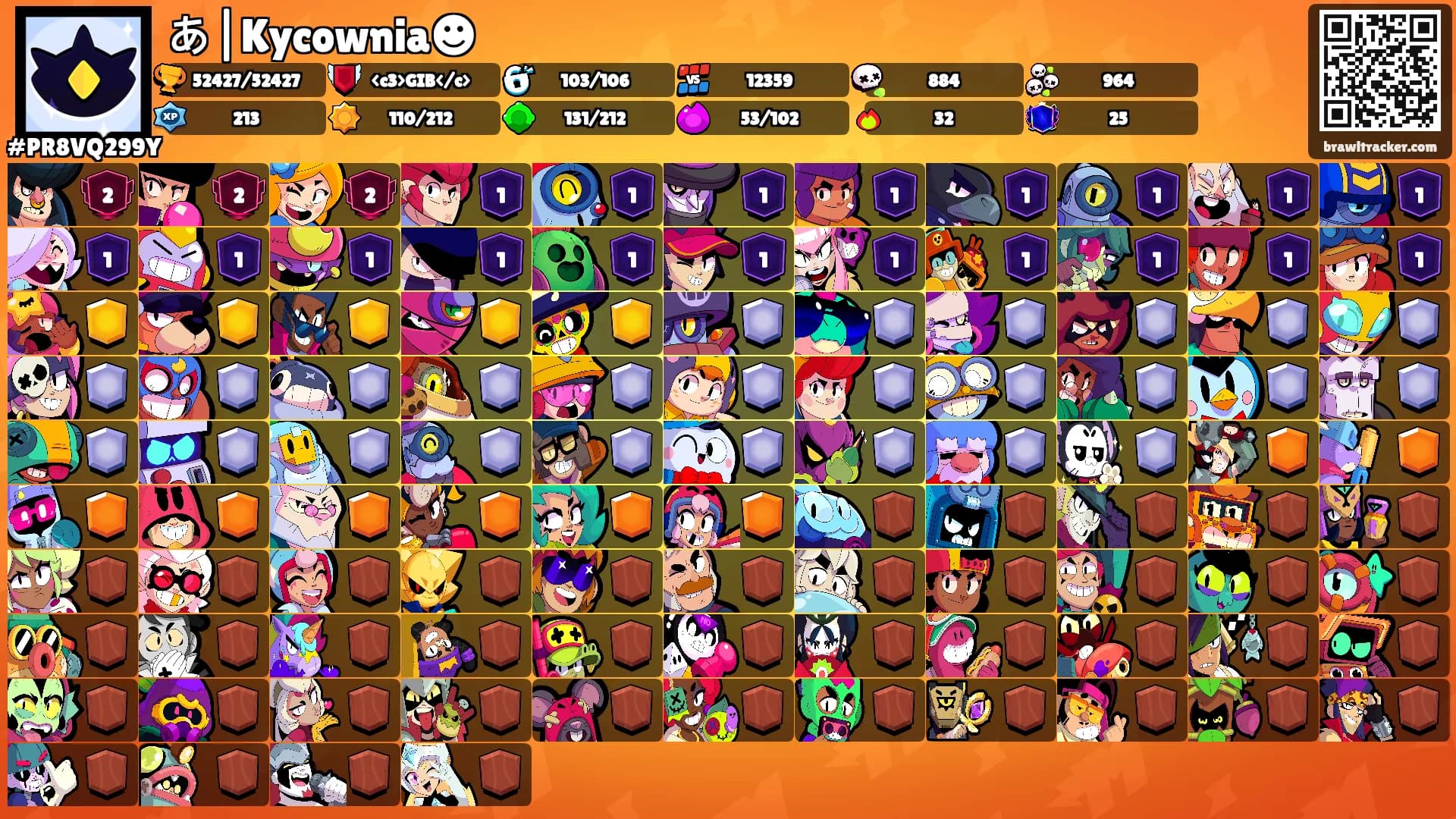 あ|Kycownia☻'s Ranks