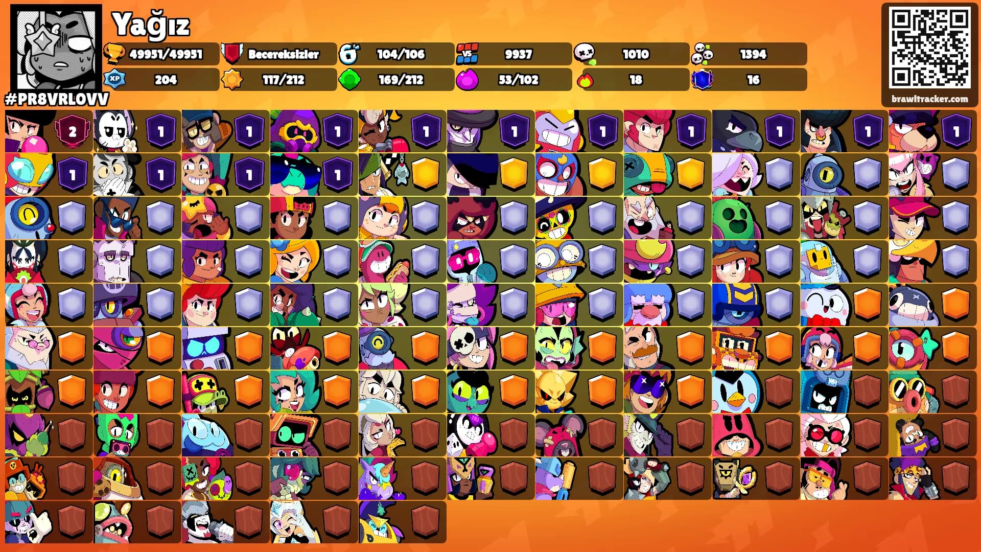 Yağız's Ranks