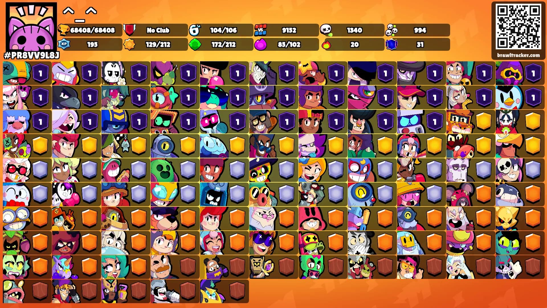 ^_^'s Ranks