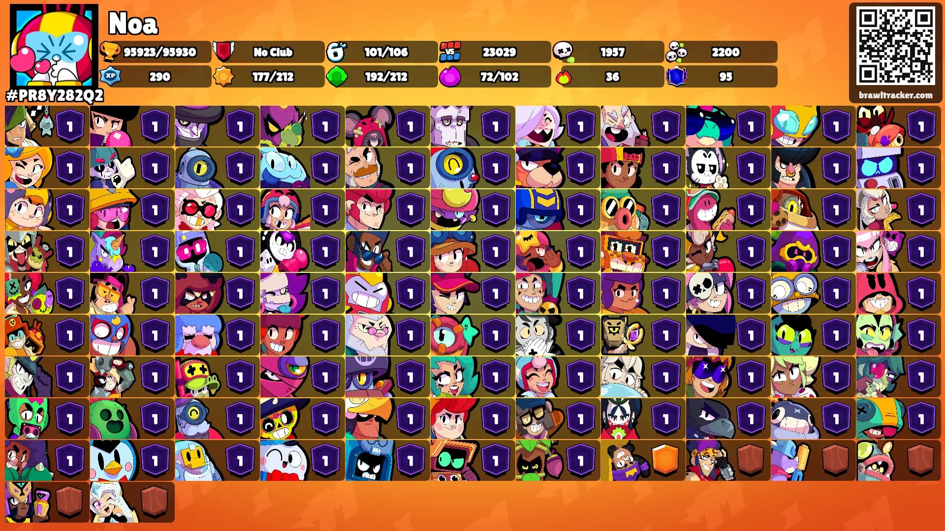 Noa's Ranks