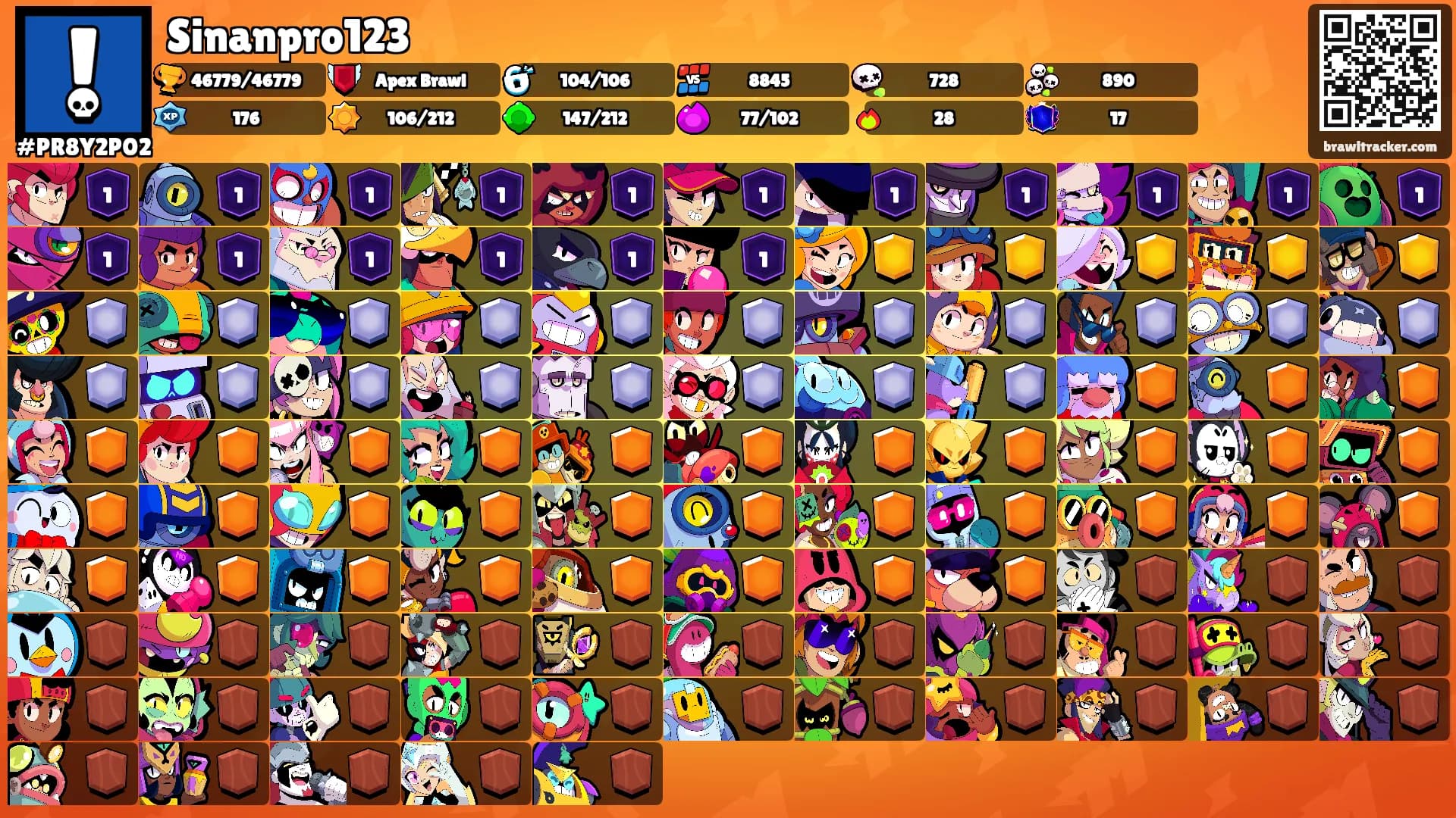 Sinanpro123's Ranks