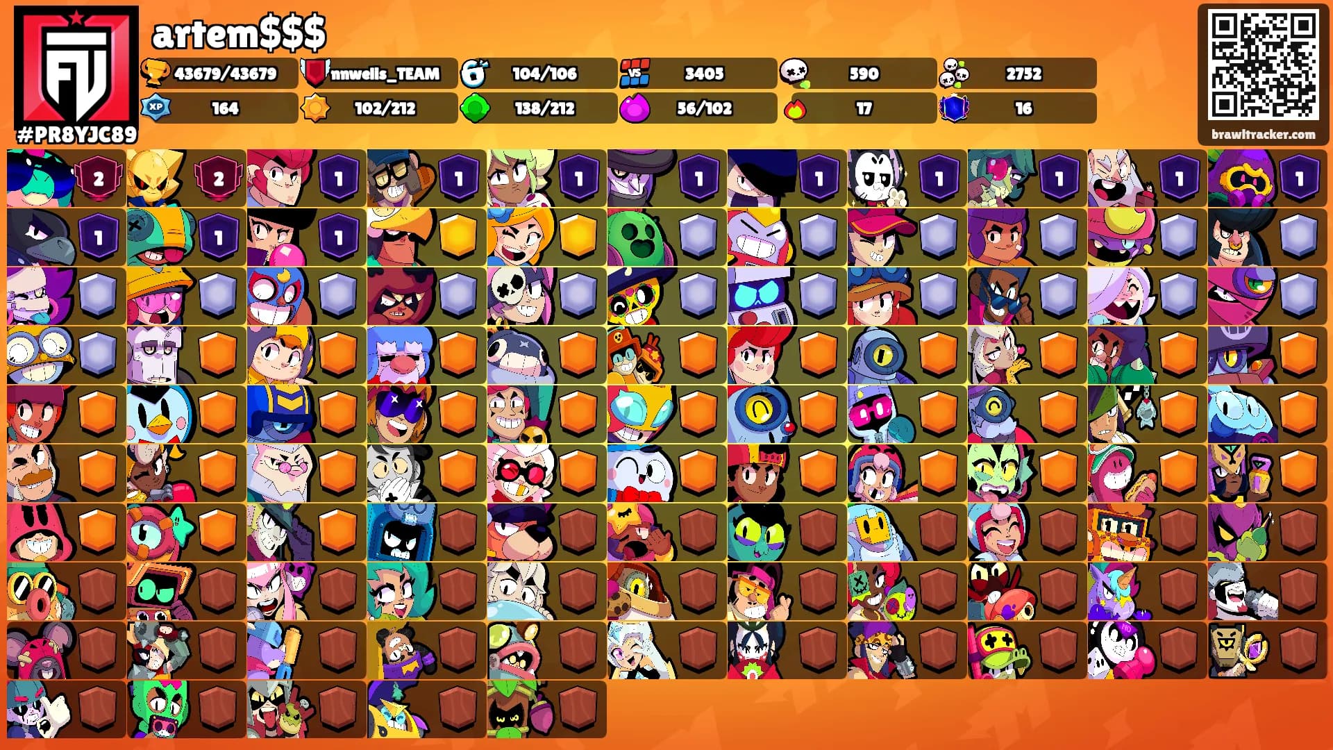 artem$$$'s Ranks