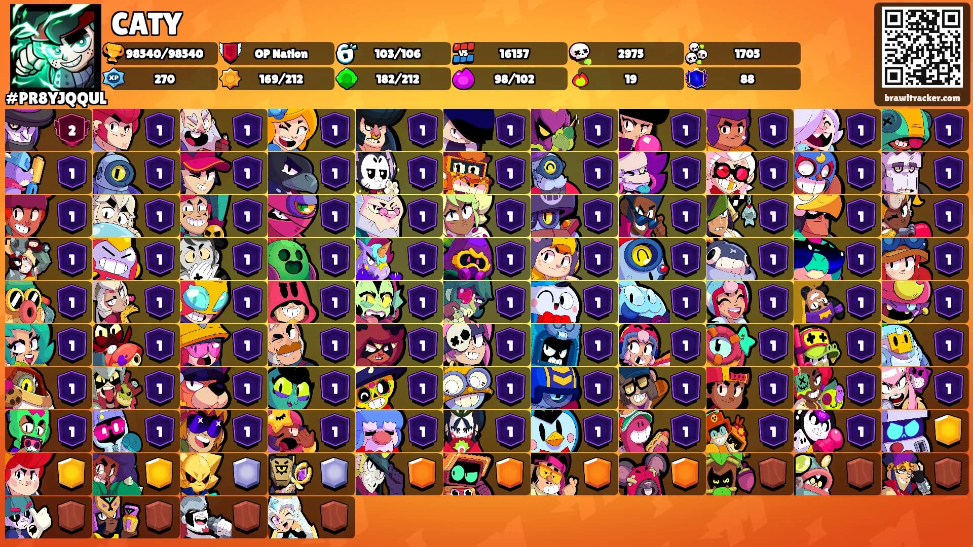CATY's Ranks