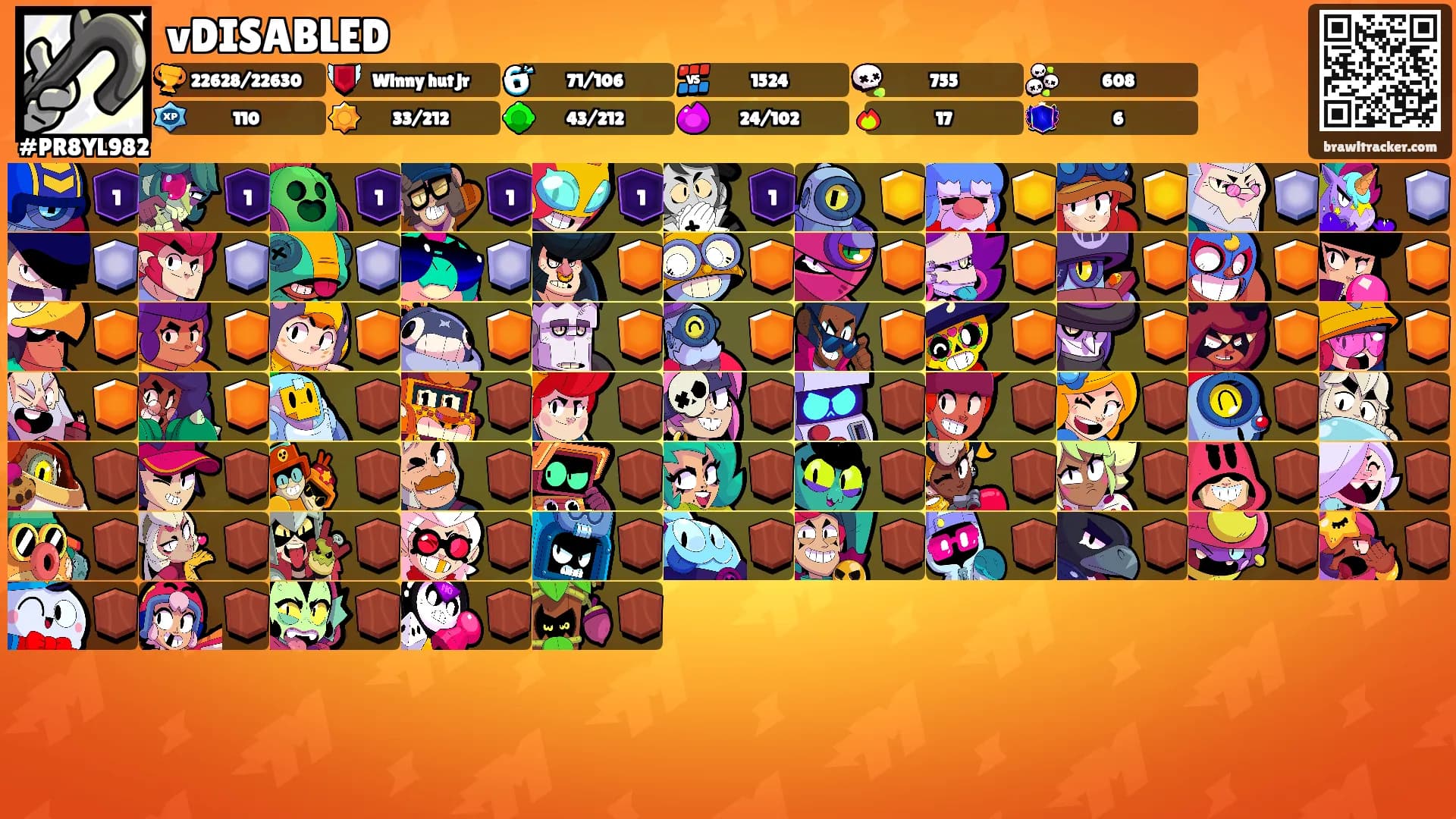 vDISABLED's Ranks