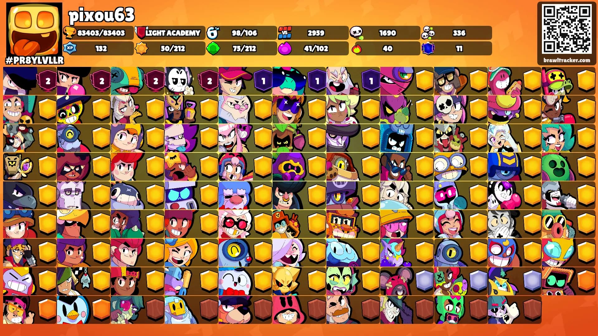 pixou63's Ranks
