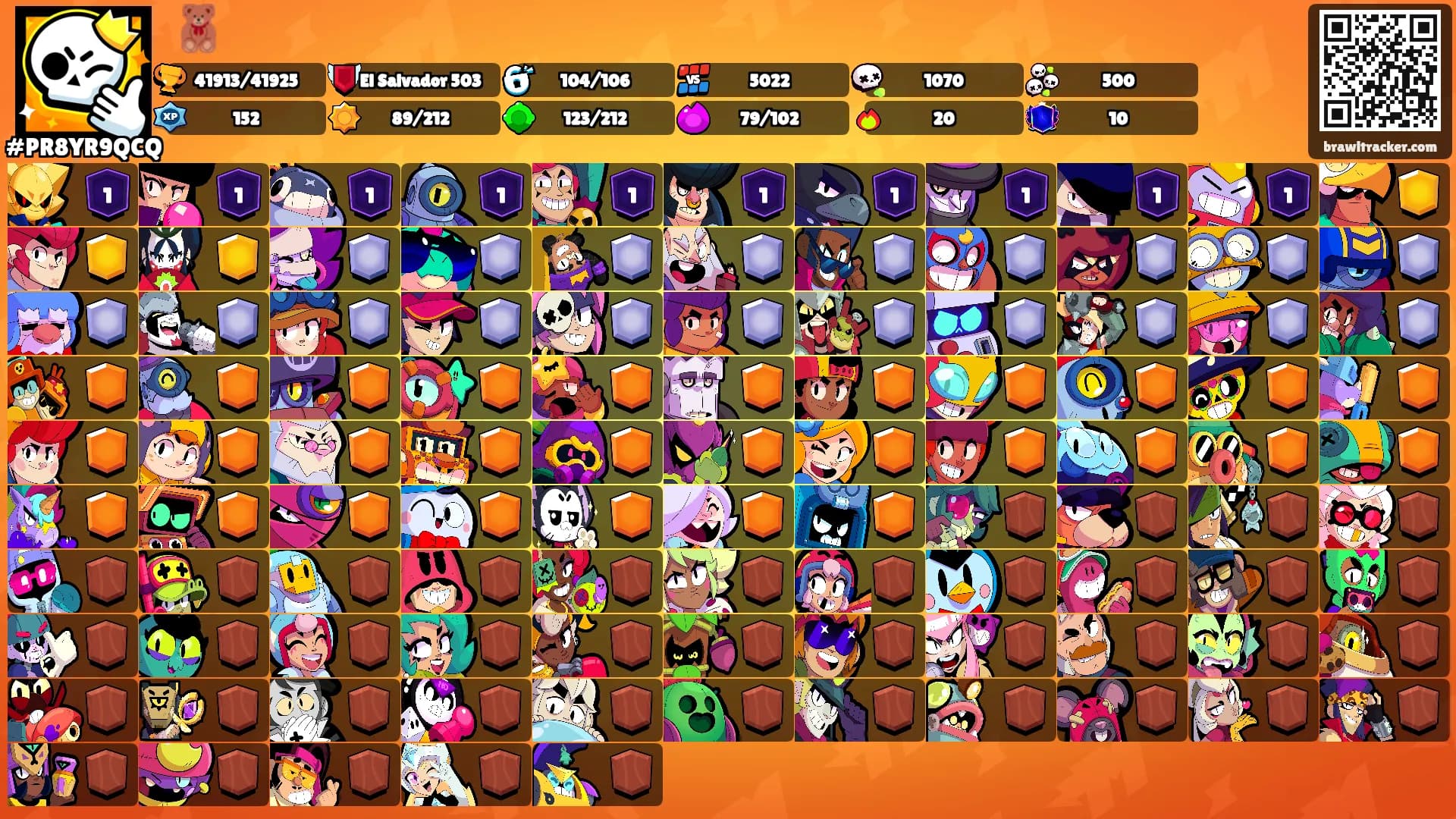 🖇🧸's Ranks