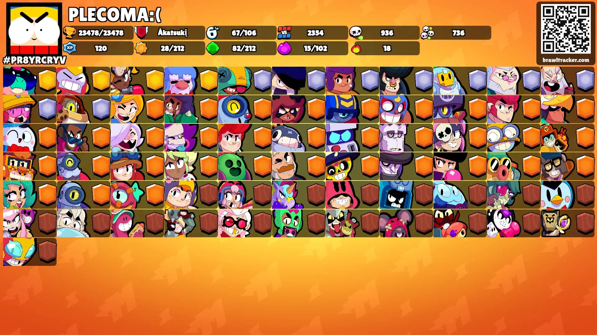 PLECOMA:('s Ranks