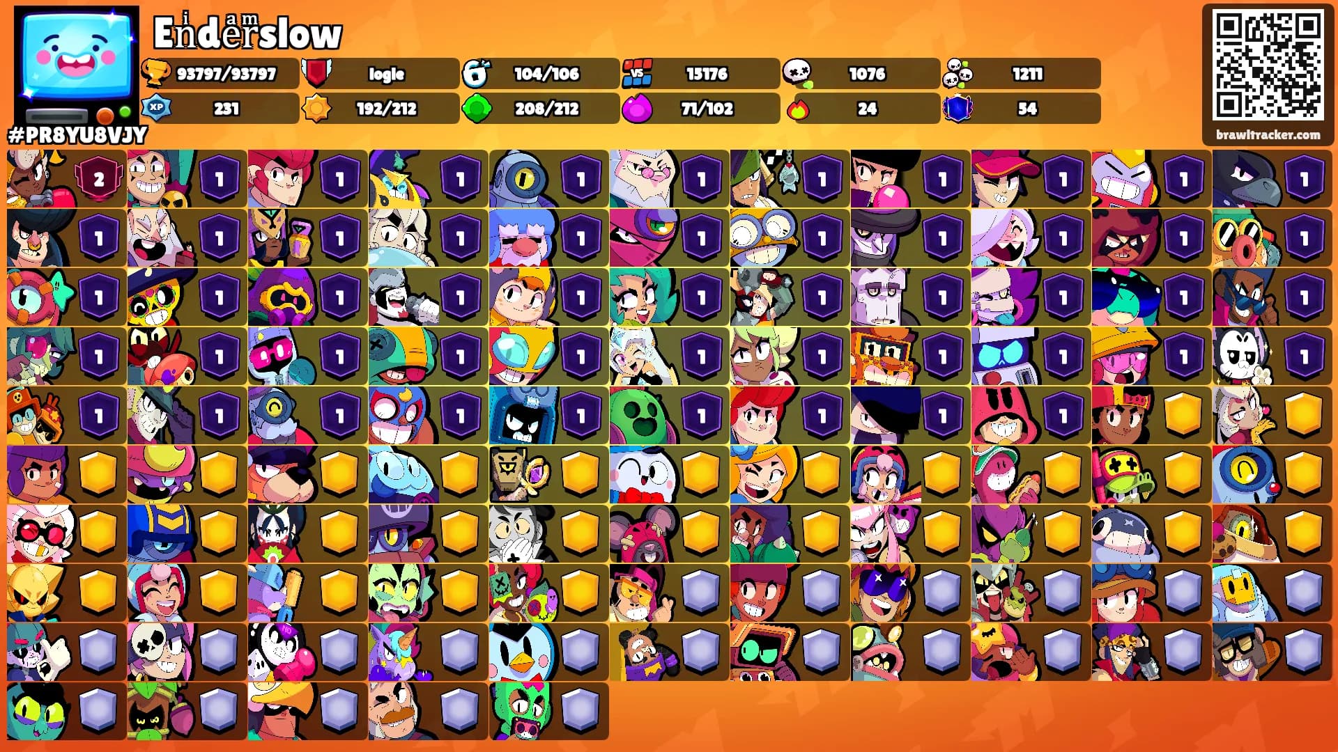 Enͥdeͣrͫslow㟼's Ranks
