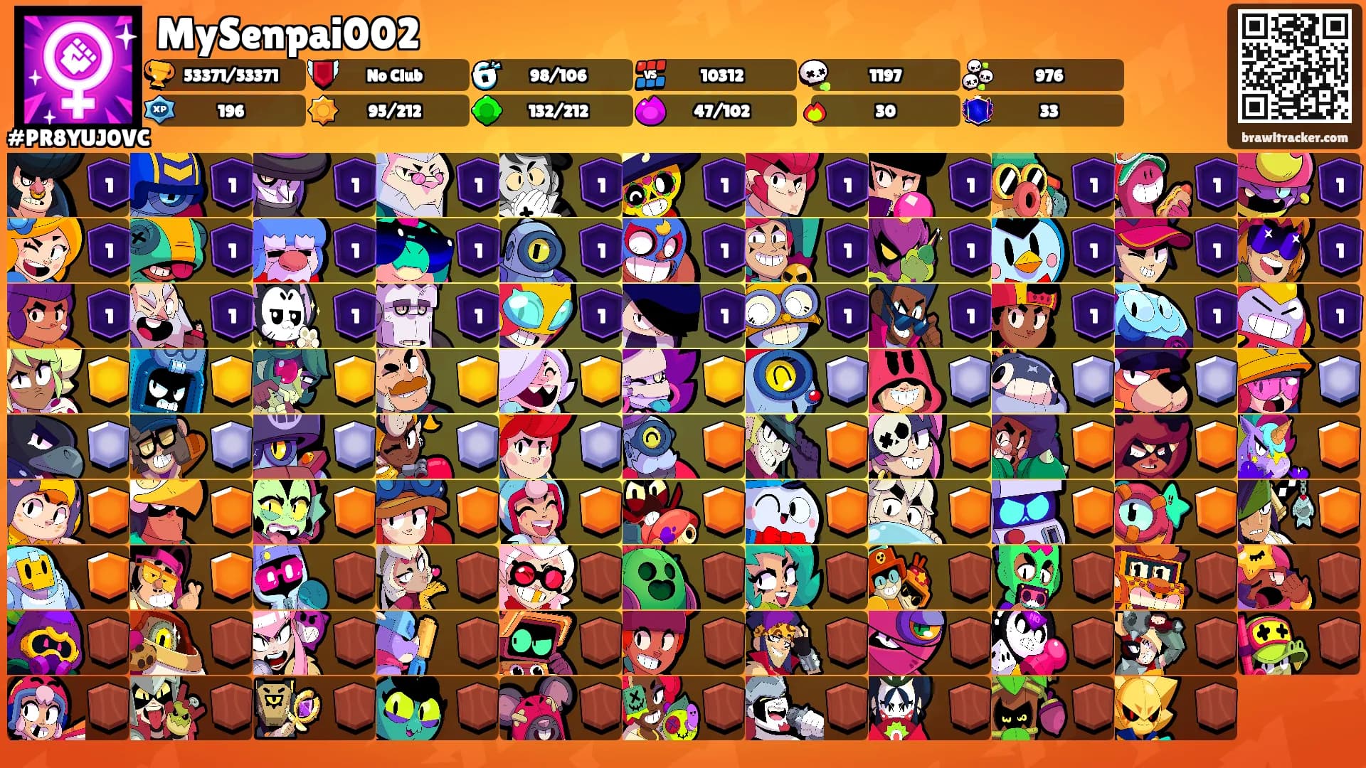 MySenpai002's Ranks