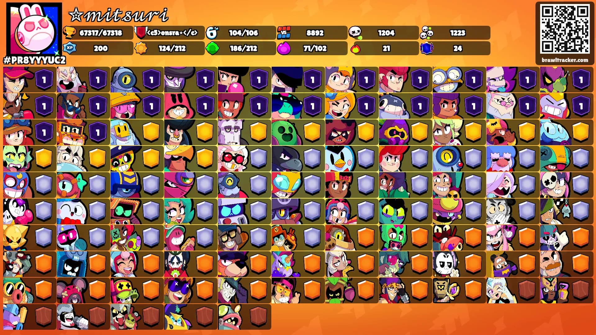 ✮𝓂𝒾𝓉𝓈𝓊𝓇𝒾's Ranks