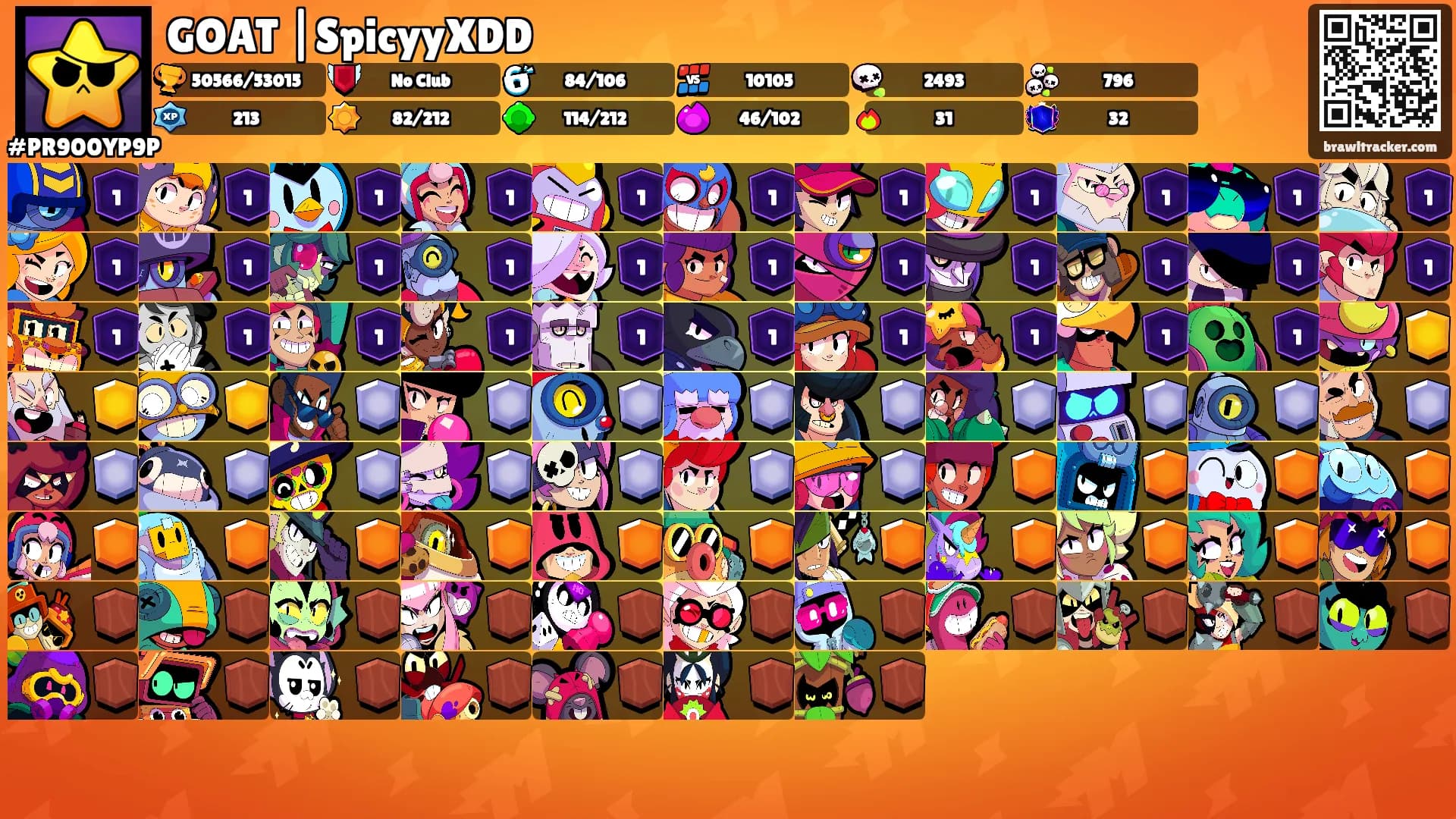 GOAT |SpicyyXDD's Ranks