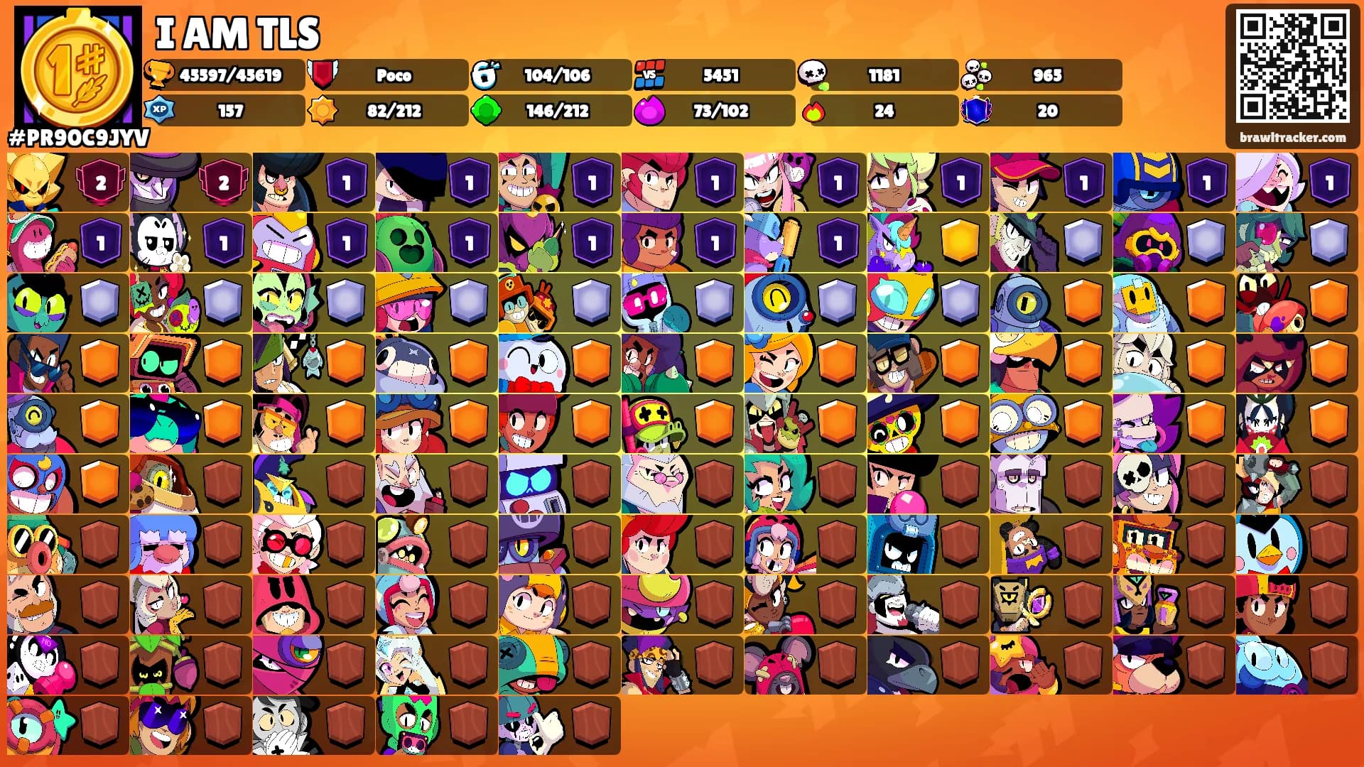 I AM TLS's Ranks