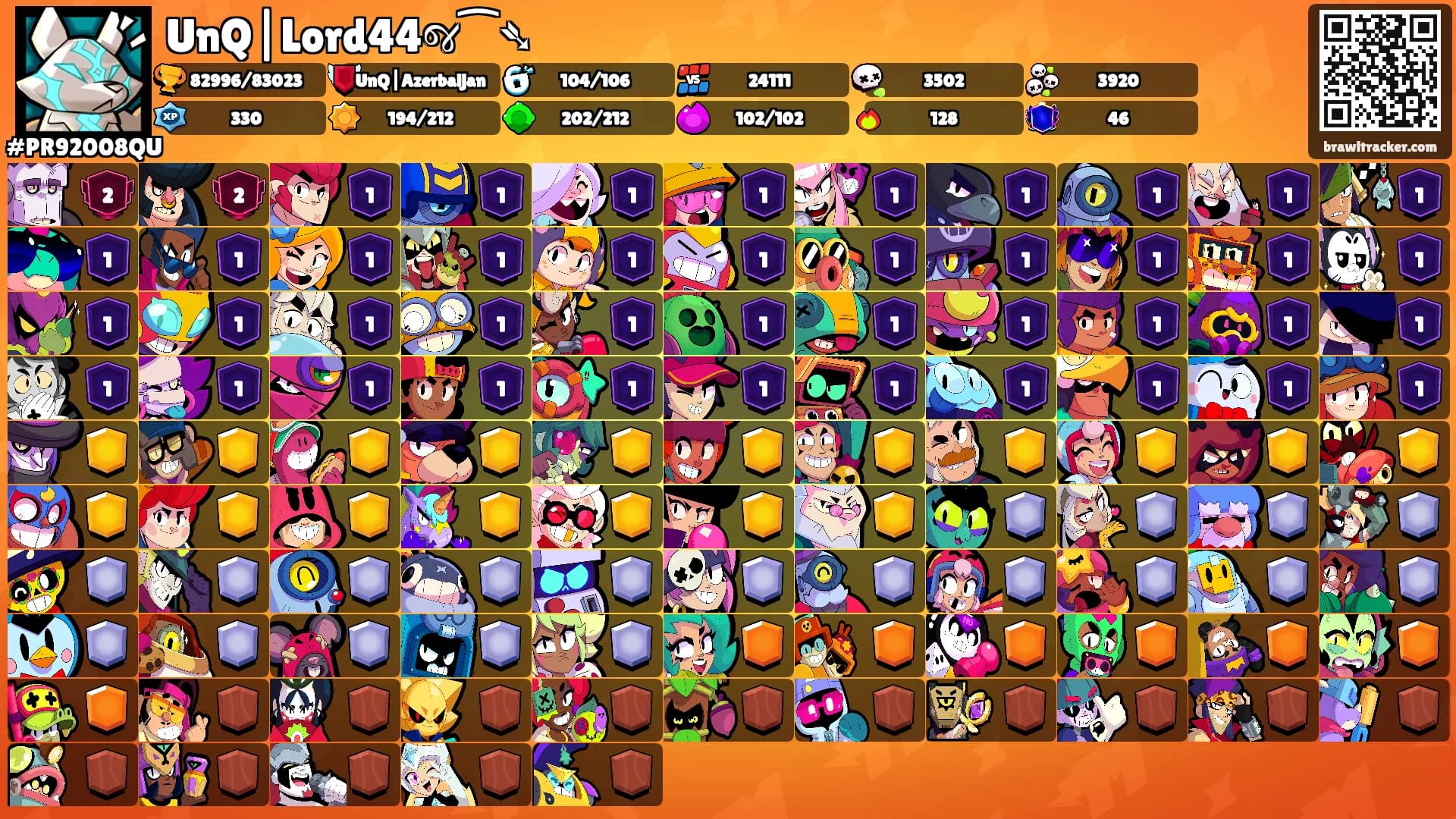 UnQ|Lord44જ⁀➴'s Ranks