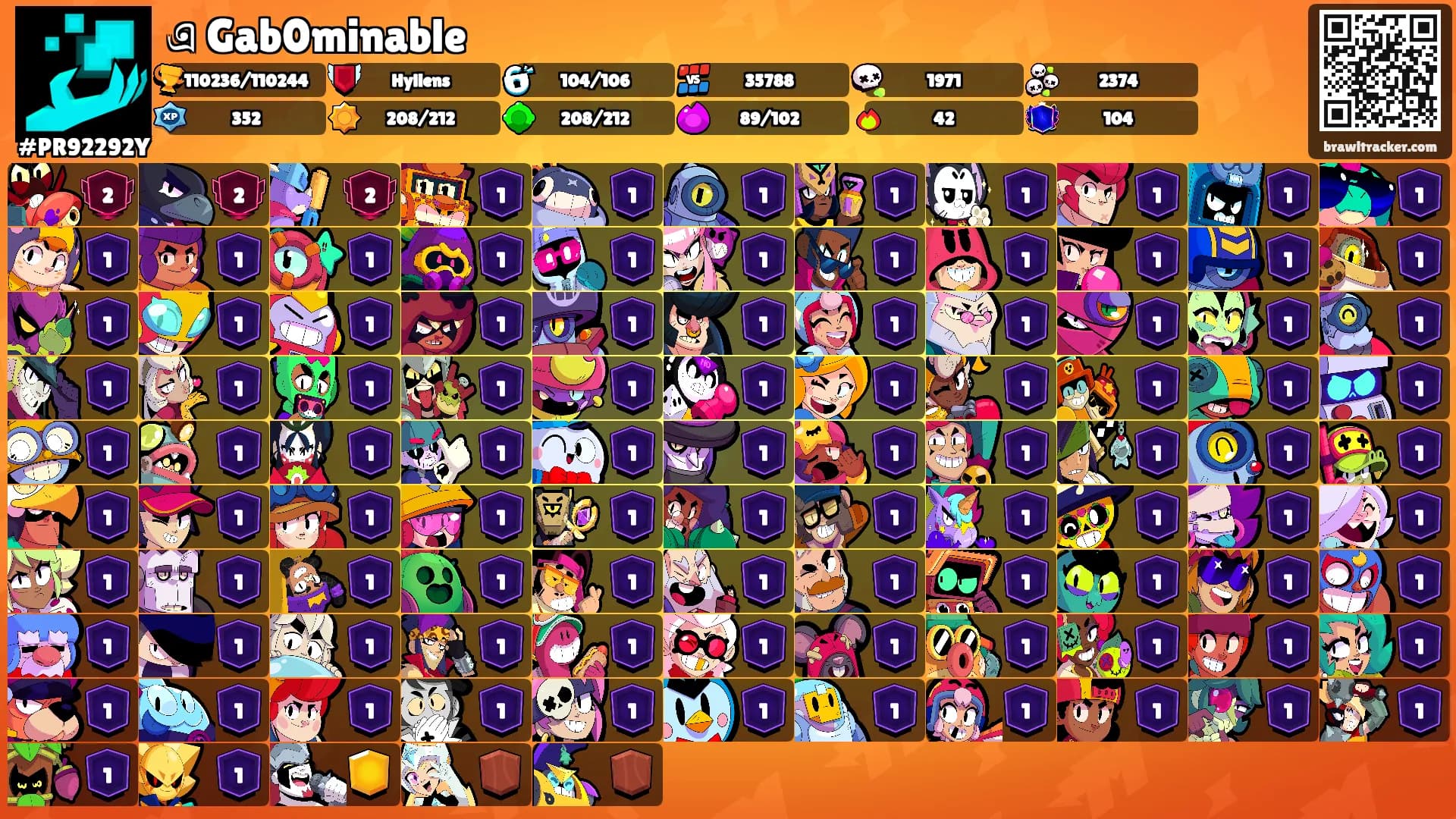 এ Gab0minable's Ranks